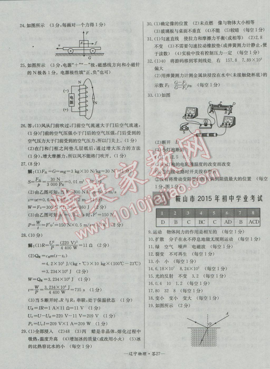 2017年天利38套辽宁省中考试题精选物理 参考答案第27页