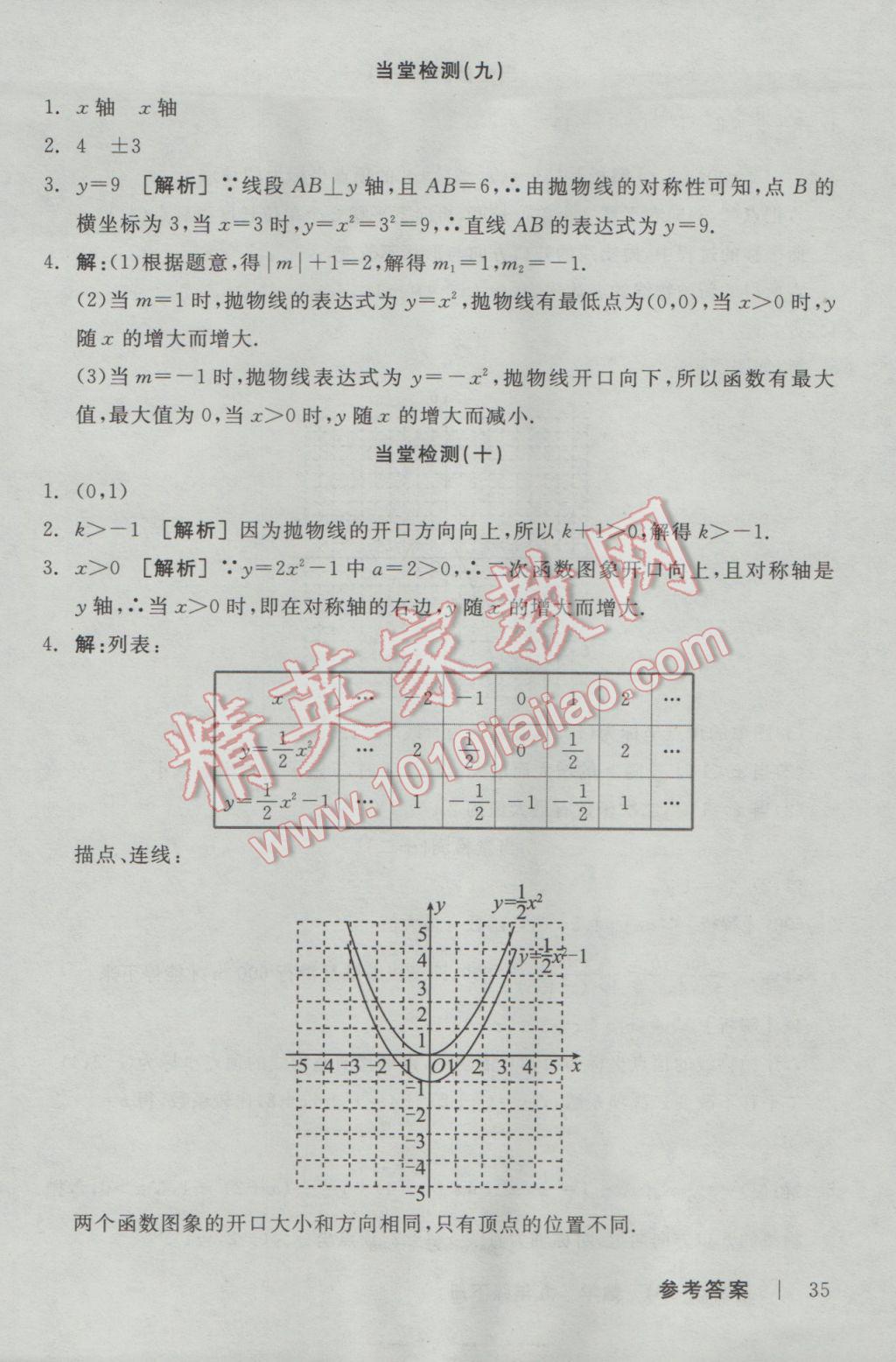 2017年全品学练考九年级数学下册北师大版 当堂检测答案第25页