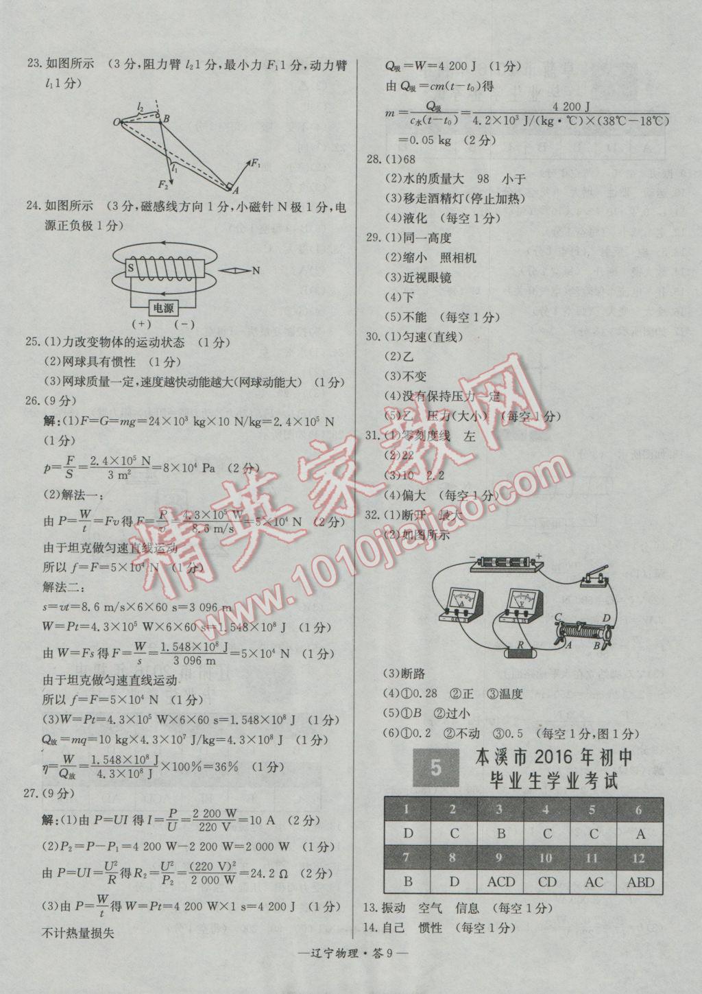 2017年天利38套辽宁省中考试题精选物理 参考答案第9页