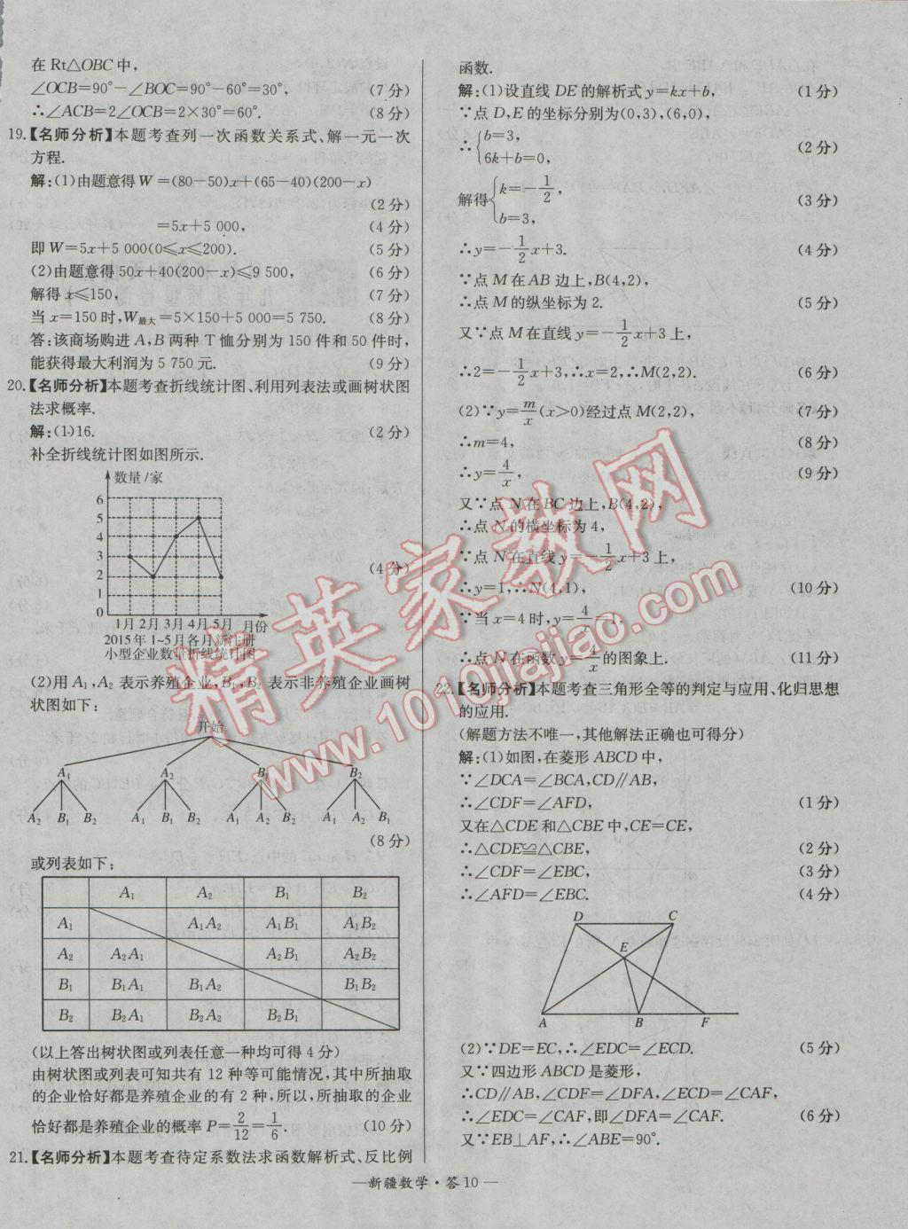 2017年天利38套新疆中考試題精選數(shù)學(xué) 參考答案第10頁