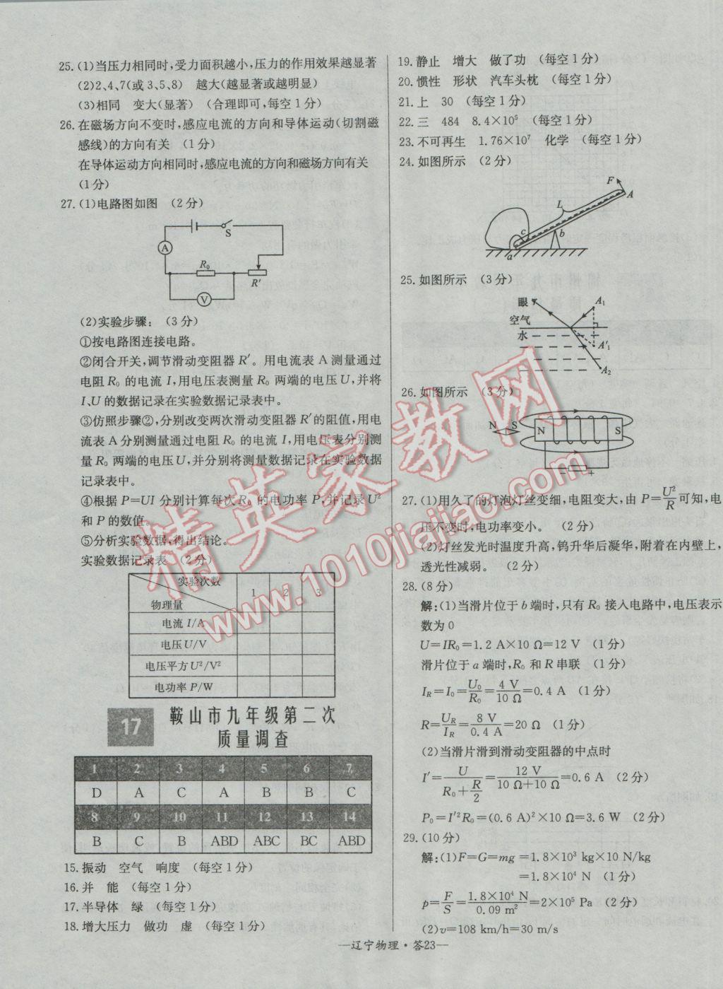 2017年天利38套遼寧省中考試題精選物理 參考答案第23頁(yè)