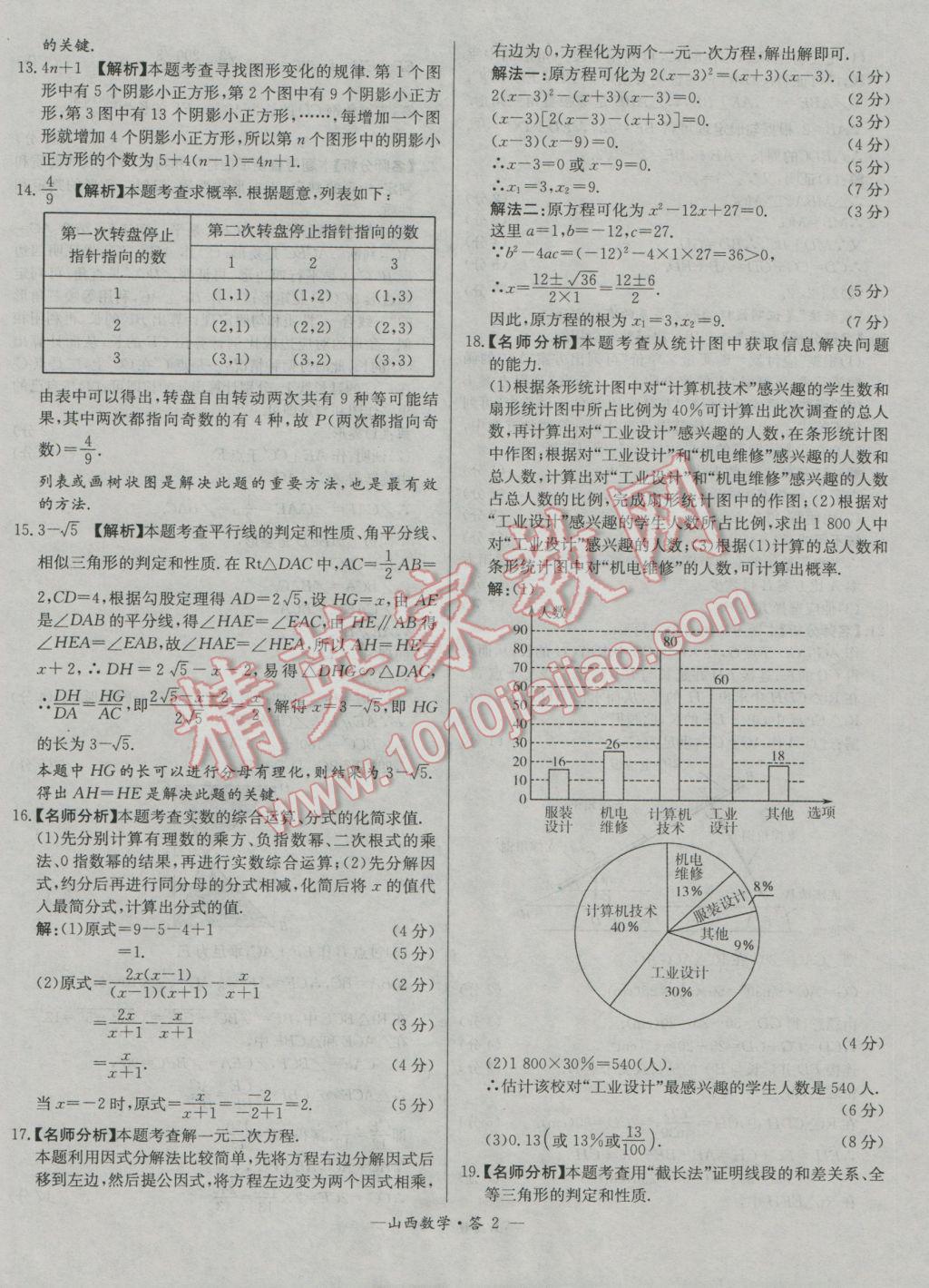 2017年天利38套山西省中考試題精選數(shù)學(xué) 參考答案第2頁(yè)