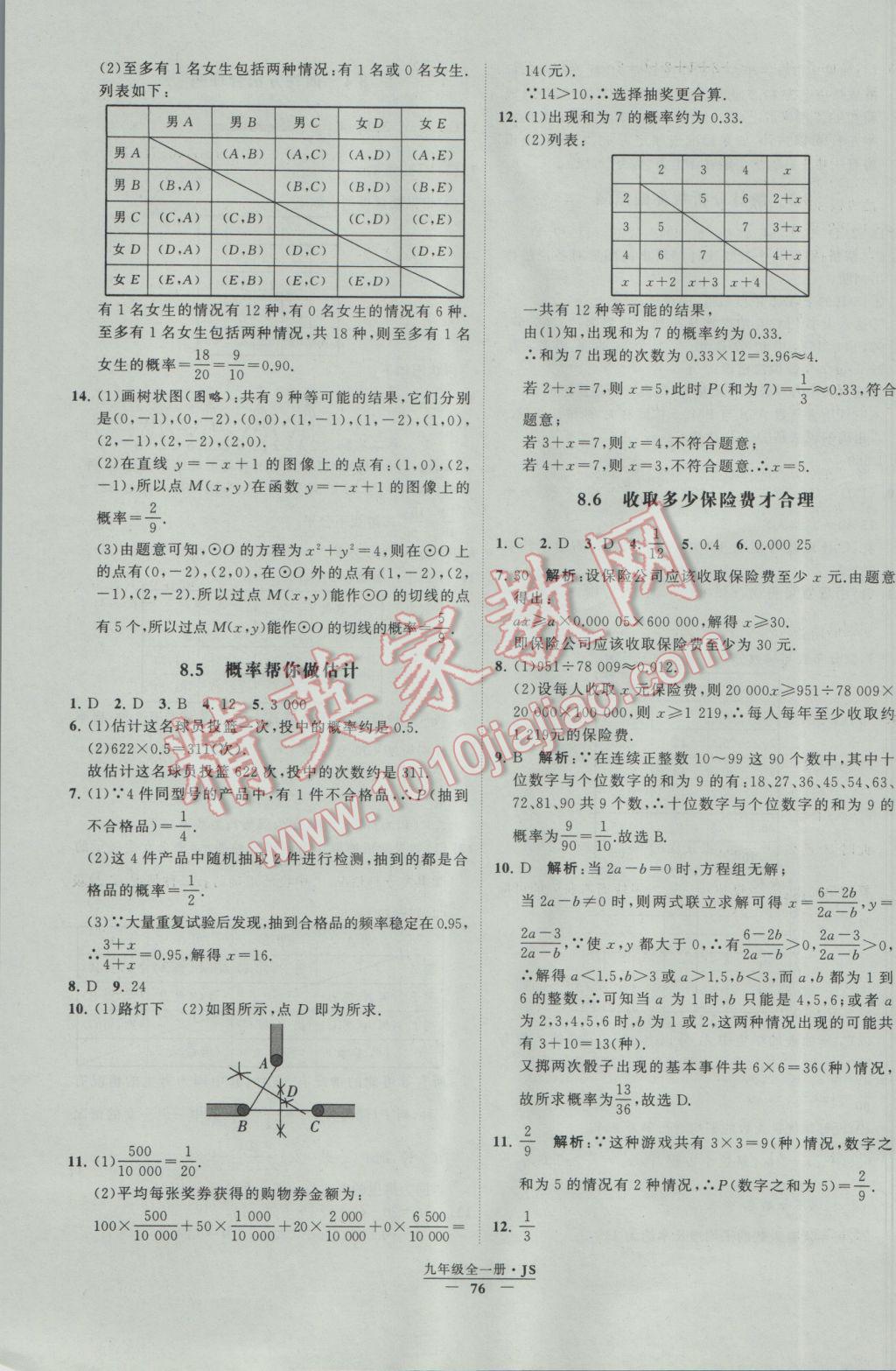 2017年经纶学典学霸九年级数学江苏版 参考答案第76页