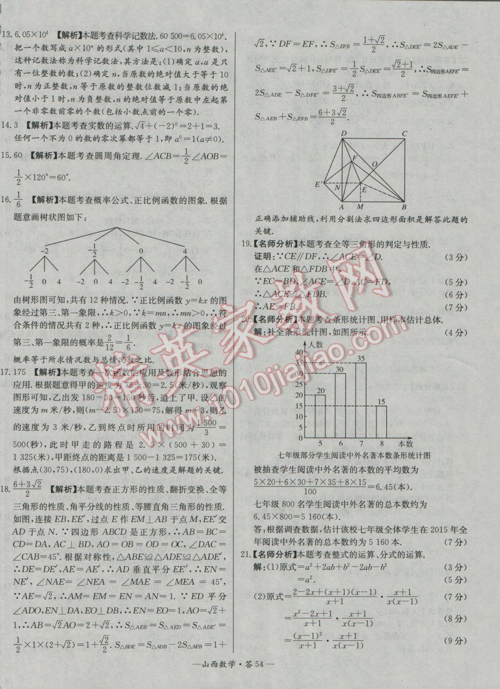 2017年天利38套山西省中考试题精选数学 参考答案第54页