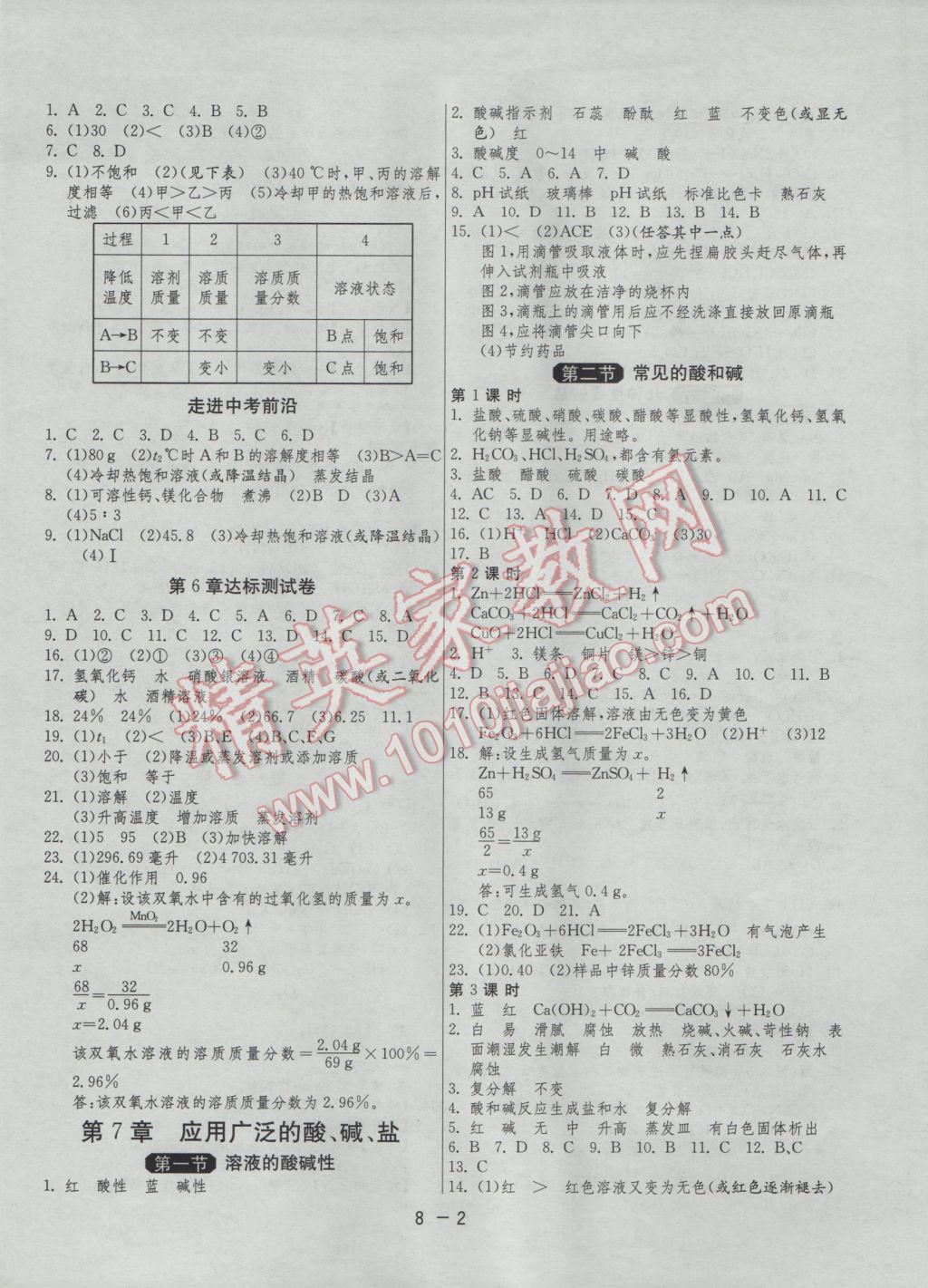 2017年1課3練單元達標測試九年級化學下冊滬教版 參考答案第2頁