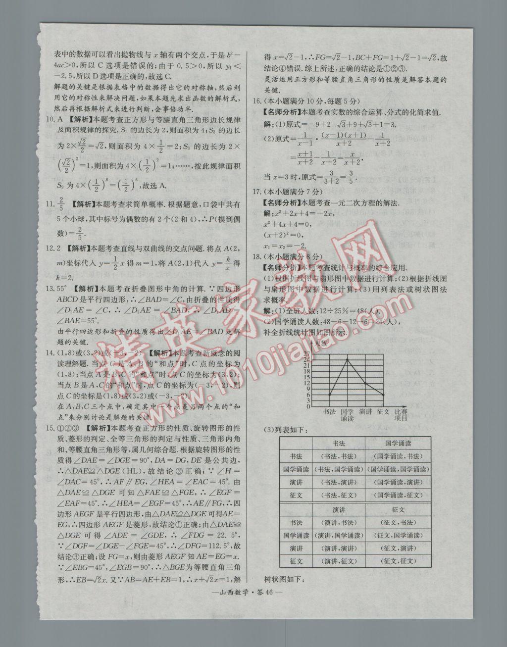 2017年天利38套山西省中考试题精选数学 参考答案第46页