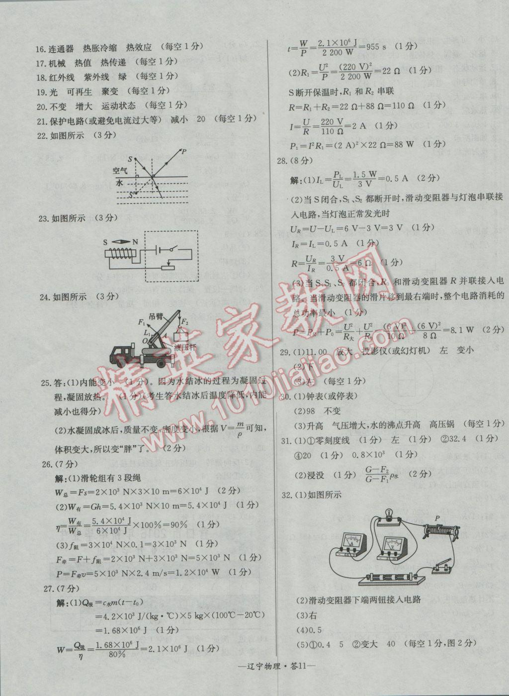 2017年天利38套遼寧省中考試題精選物理 參考答案第11頁(yè)