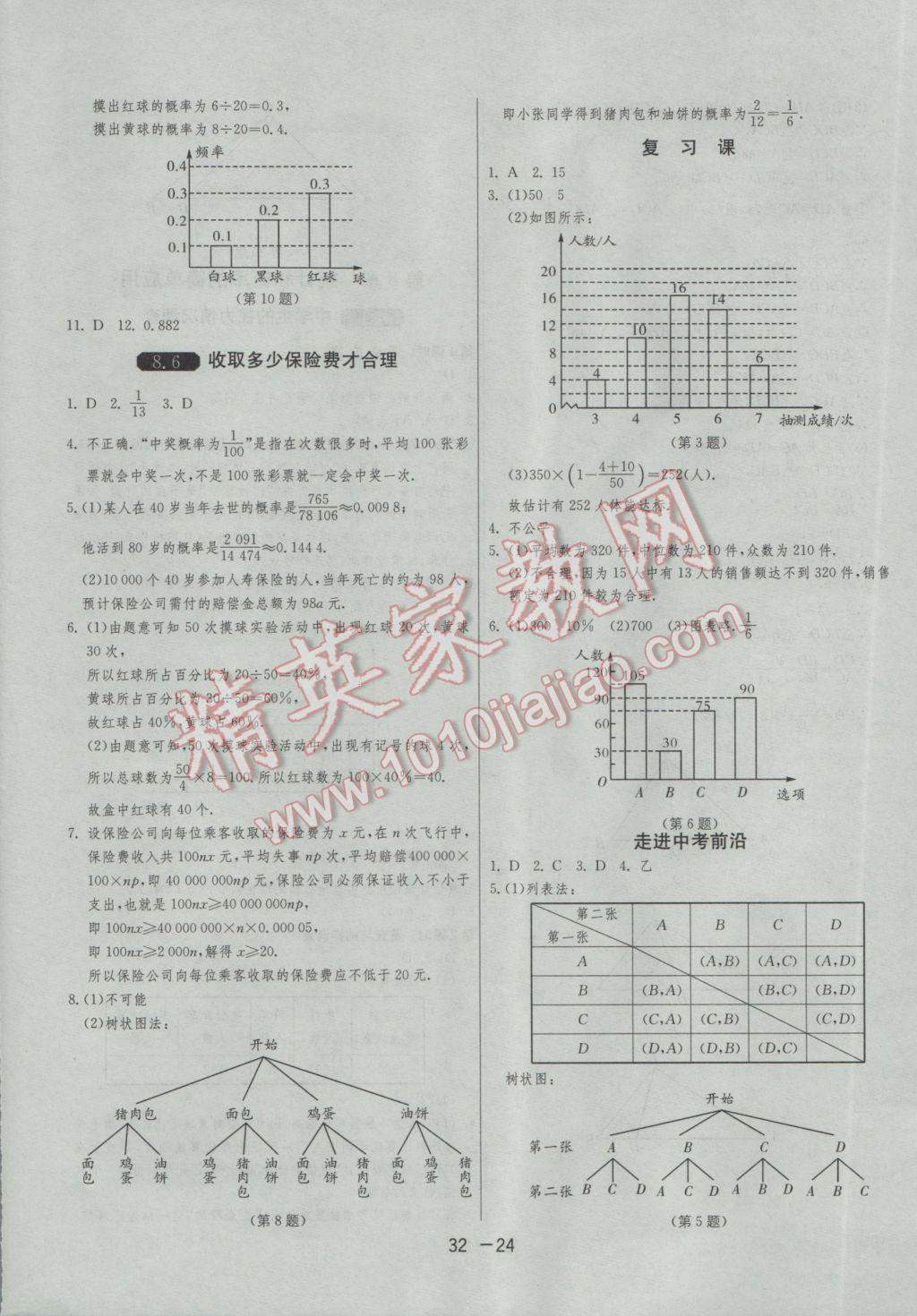 2017年1課3練單元達(dá)標(biāo)測試九年級數(shù)學(xué)下冊蘇科版 參考答案第24頁