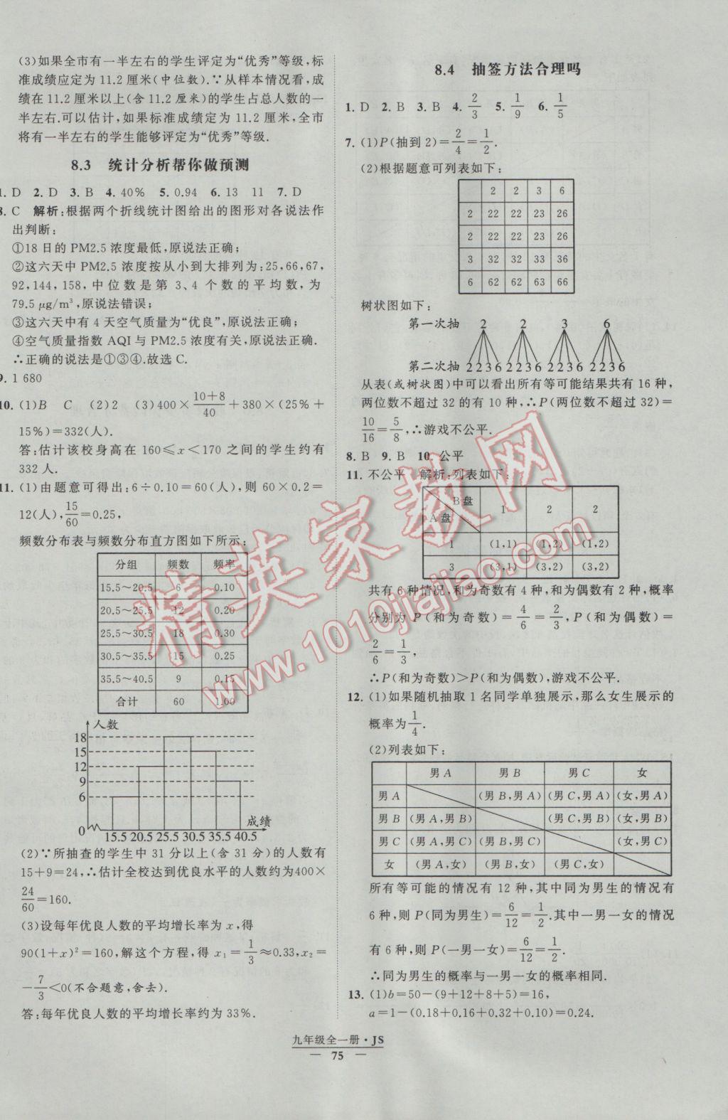 2017年经纶学典学霸九年级数学江苏版 参考答案第75页