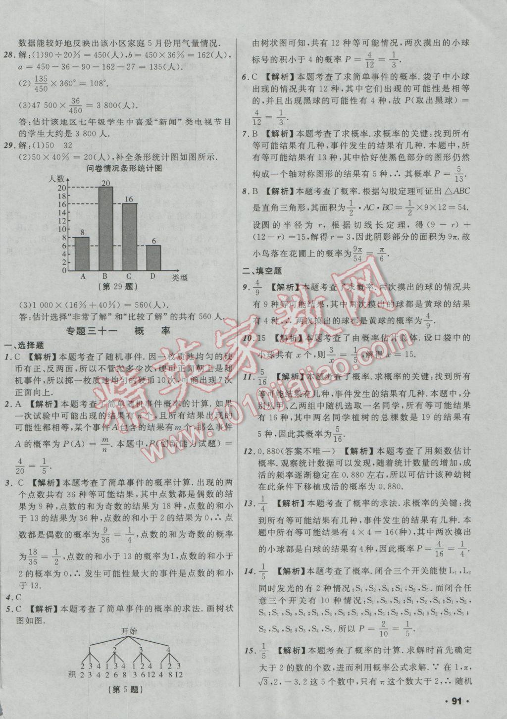 2017年中考必备考点分类卷数学 参考答案第54页