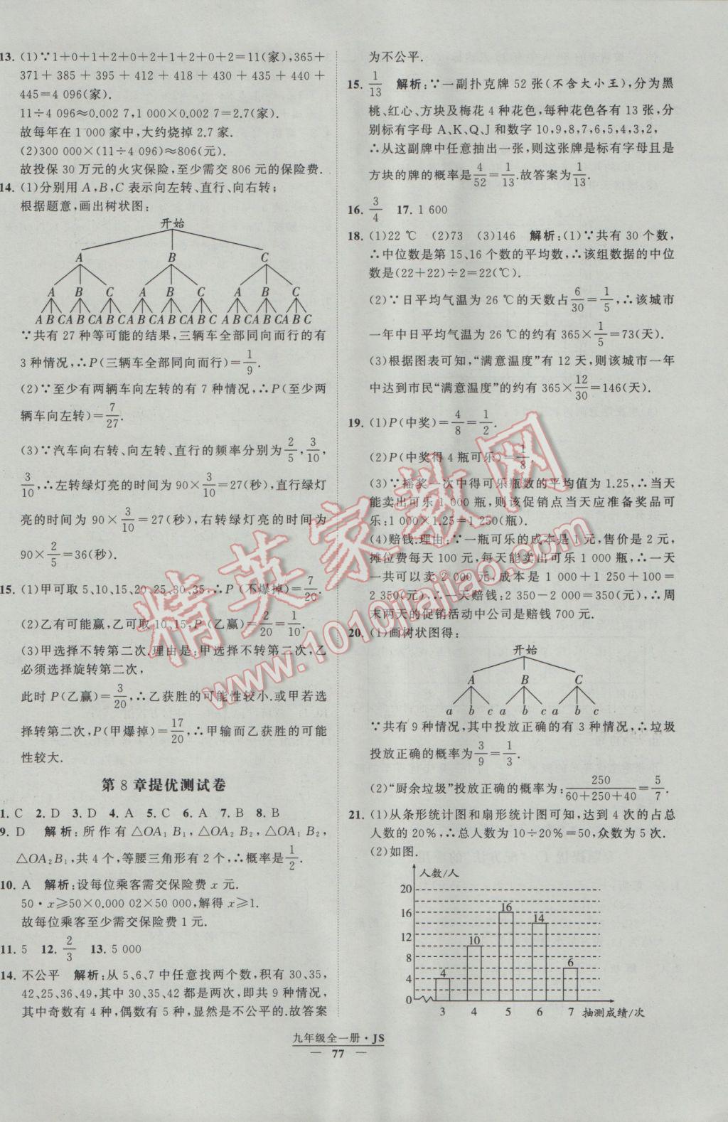 2017年經(jīng)綸學(xué)典學(xué)霸九年級數(shù)學(xué)江蘇版 參考答案第77頁