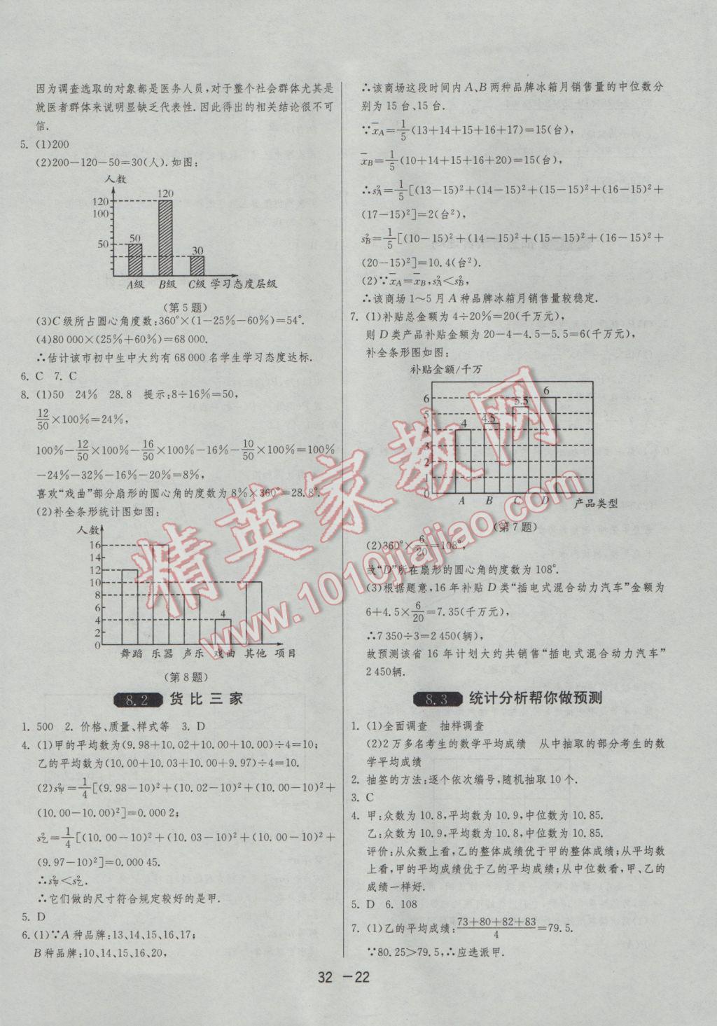 2017年1課3練單元達(dá)標(biāo)測(cè)試九年級(jí)數(shù)學(xué)下冊(cè)蘇科版 參考答案第22頁(yè)