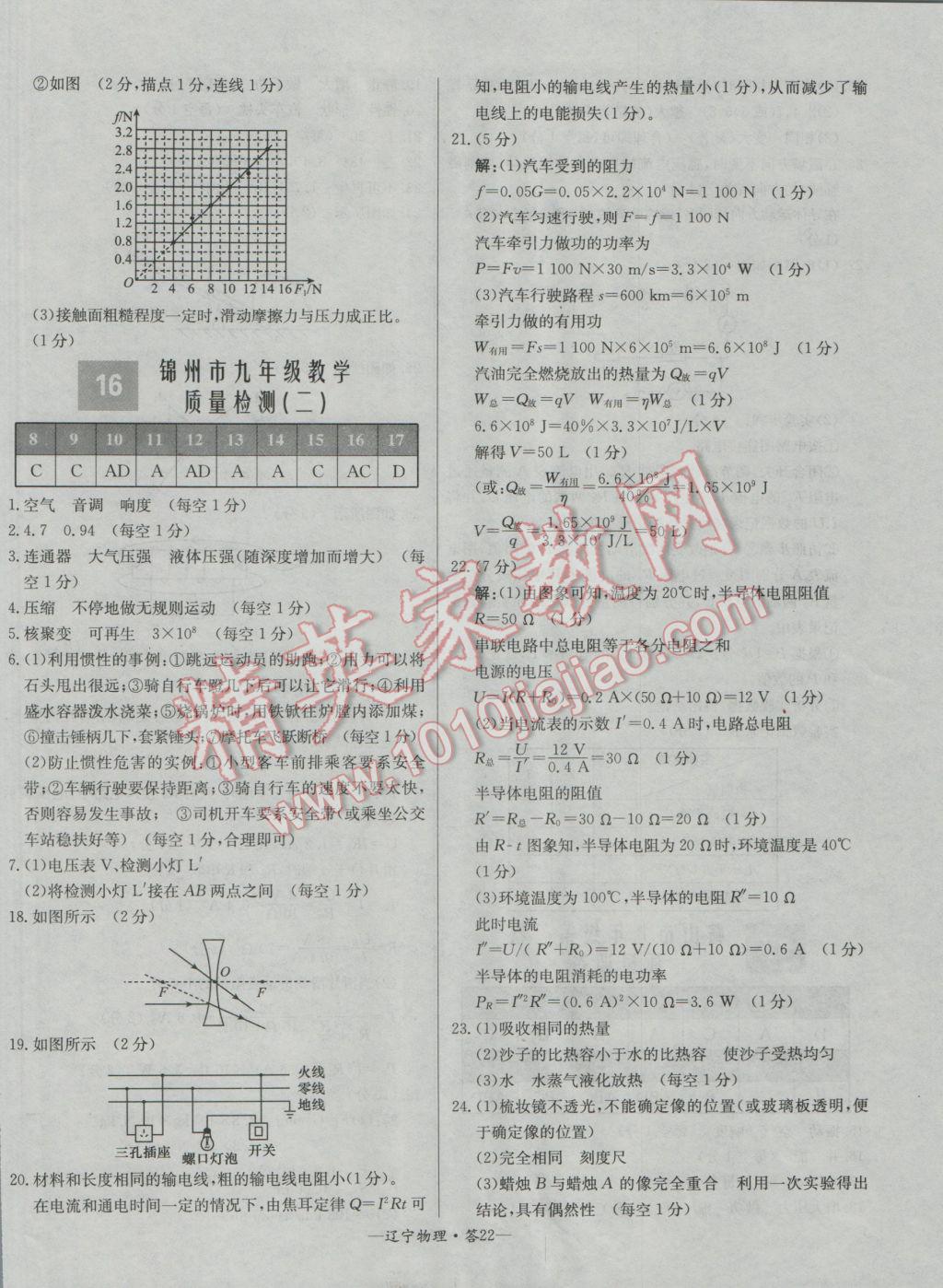 2017年天利38套辽宁省中考试题精选物理 参考答案第22页