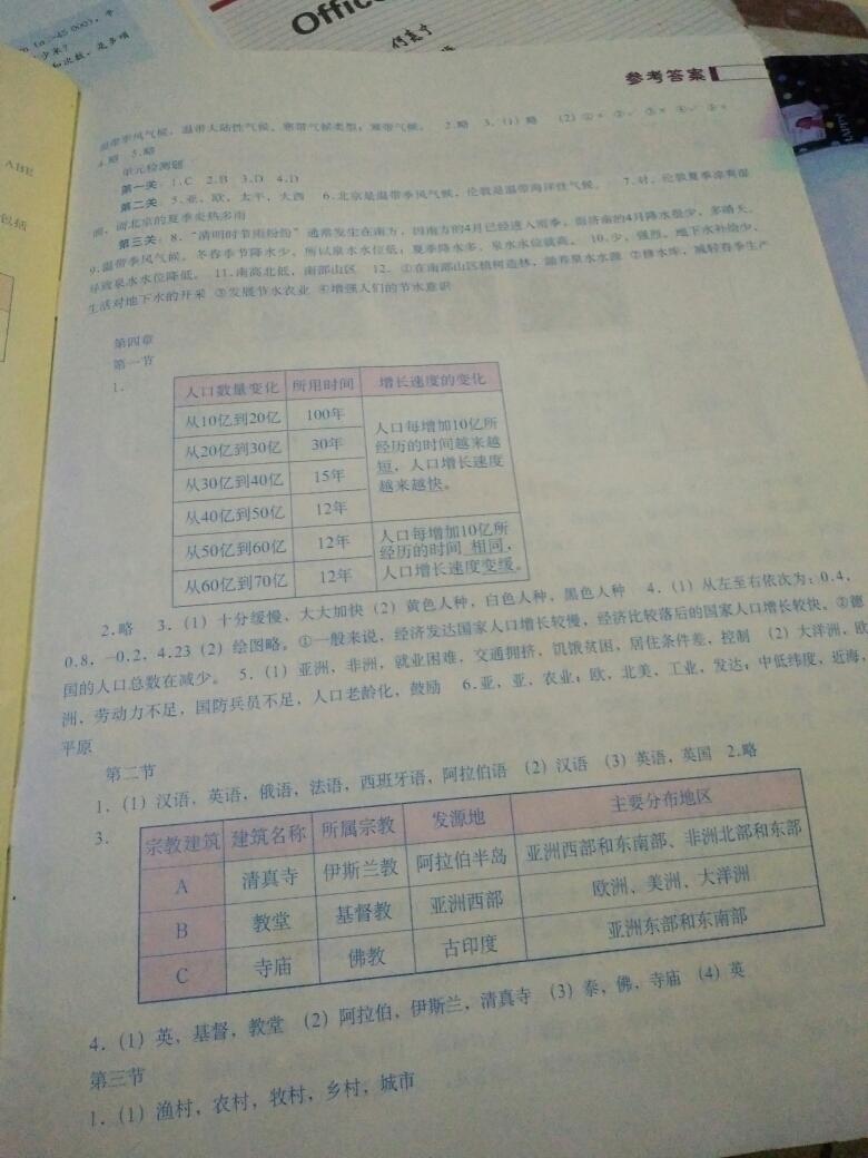 2016年地理填充图册七年级上册人教版中国地图出版社 第31页