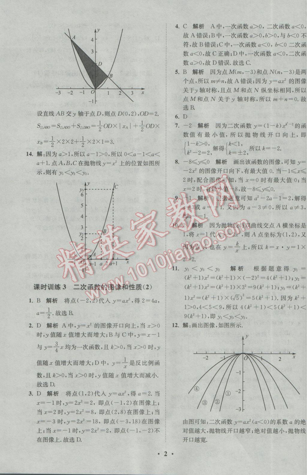 2017年初中數(shù)學(xué)小題狂做九年級下冊蘇科版基礎(chǔ)版 參考答案第1頁