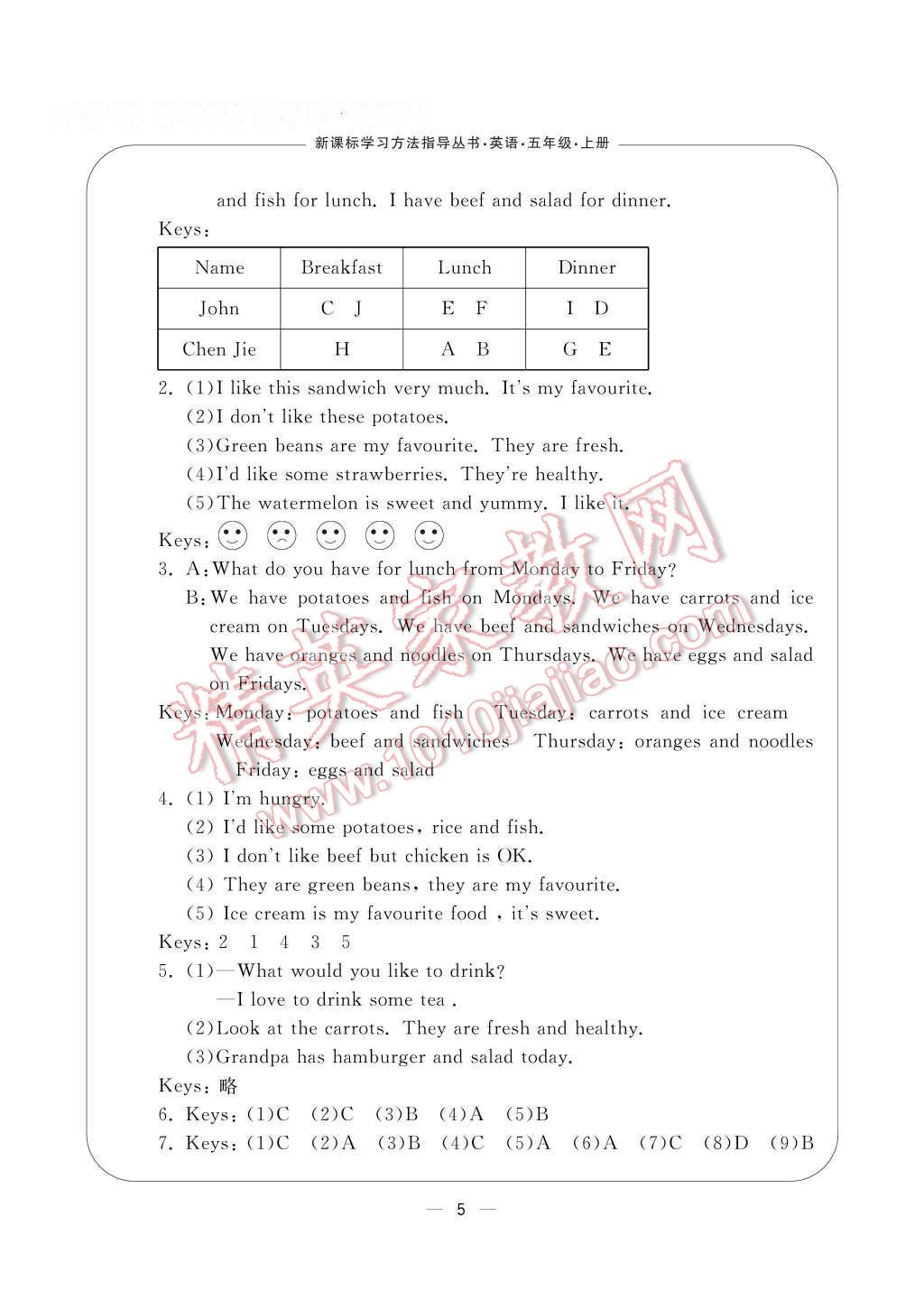 2016年新課標學習方法指導(dǎo)叢書五年級英語上冊人教版 參考答案第6頁