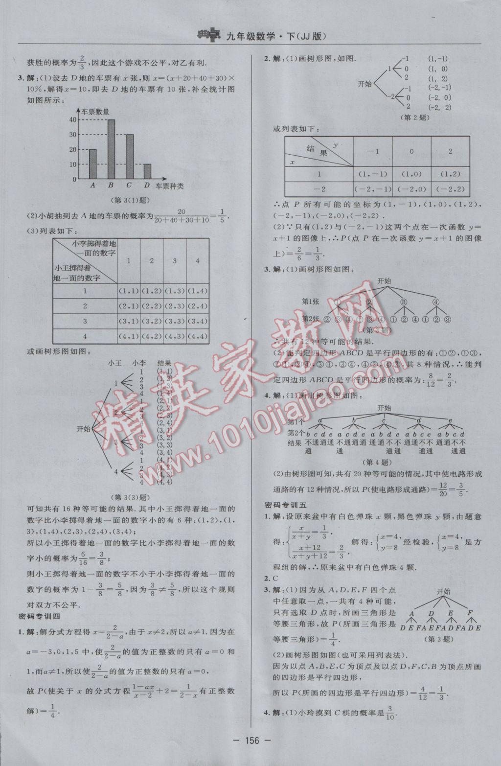 2017年綜合應用創(chuàng)新題典中點九年級數(shù)學下冊冀教版 參考答案第38頁