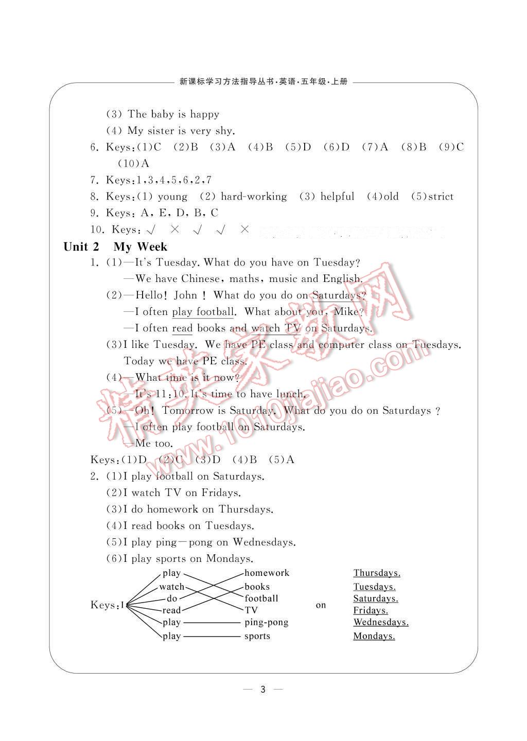 2016年新課標(biāo)學(xué)習(xí)方法指導(dǎo)叢書五年級(jí)英語(yǔ)上冊(cè)人教版 參考答案第4頁(yè)