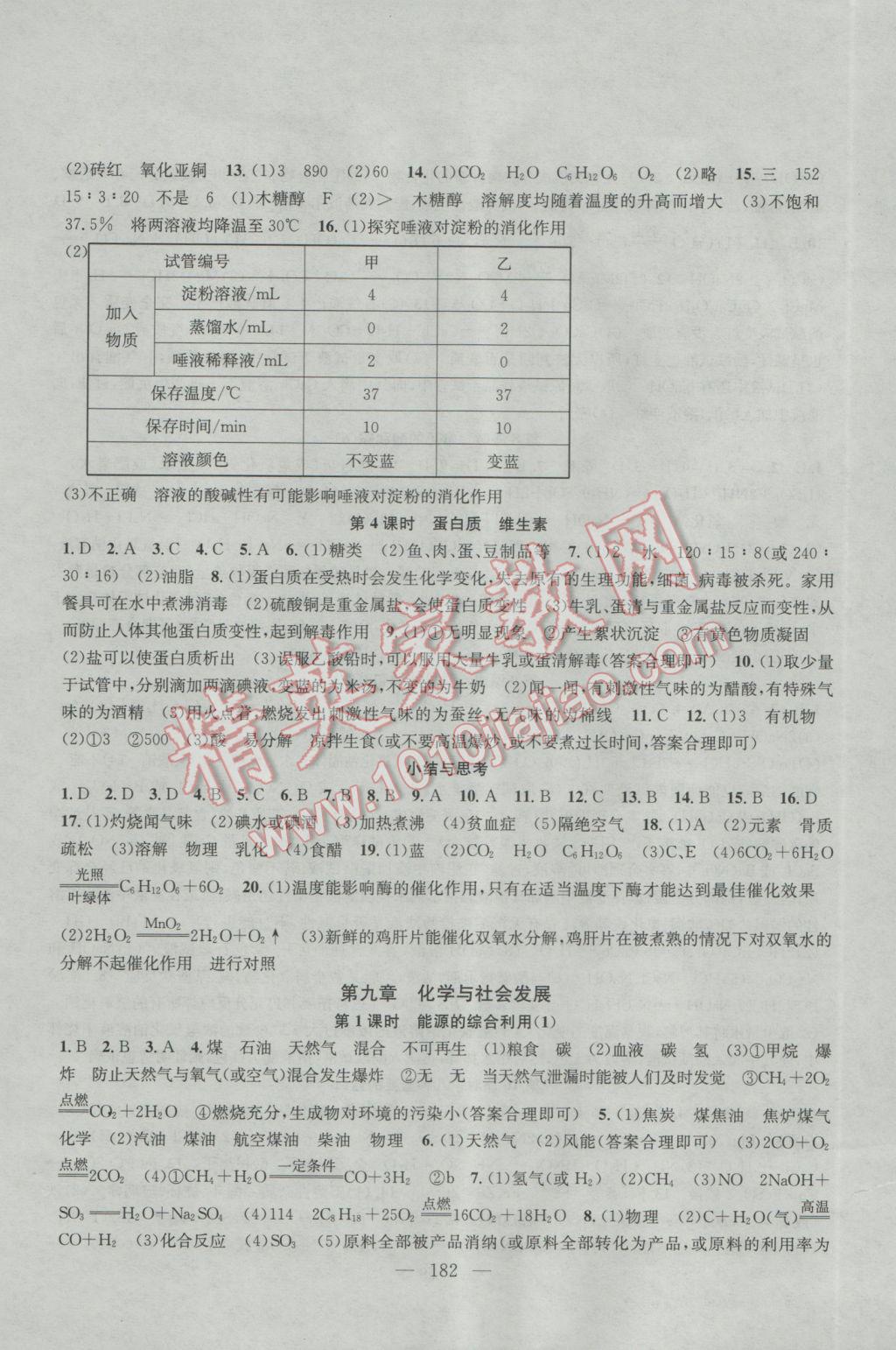 2017年金鑰匙1加1課時(shí)作業(yè)加目標(biāo)檢測九年級化學(xué)下冊上海版 參考答案第8頁