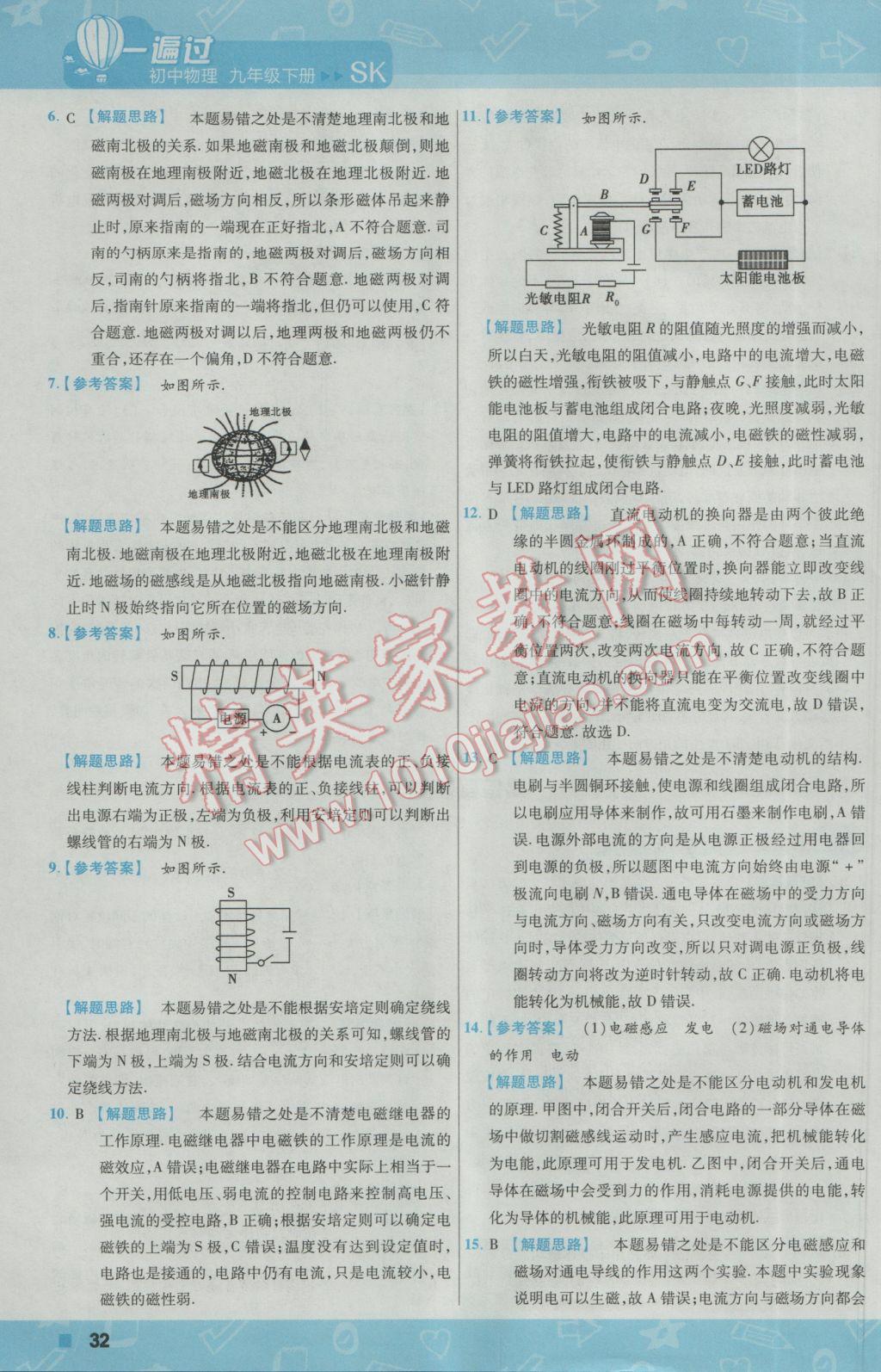 2017年一遍過初中物理九年級(jí)下冊(cè)蘇科版 參考答案第32頁