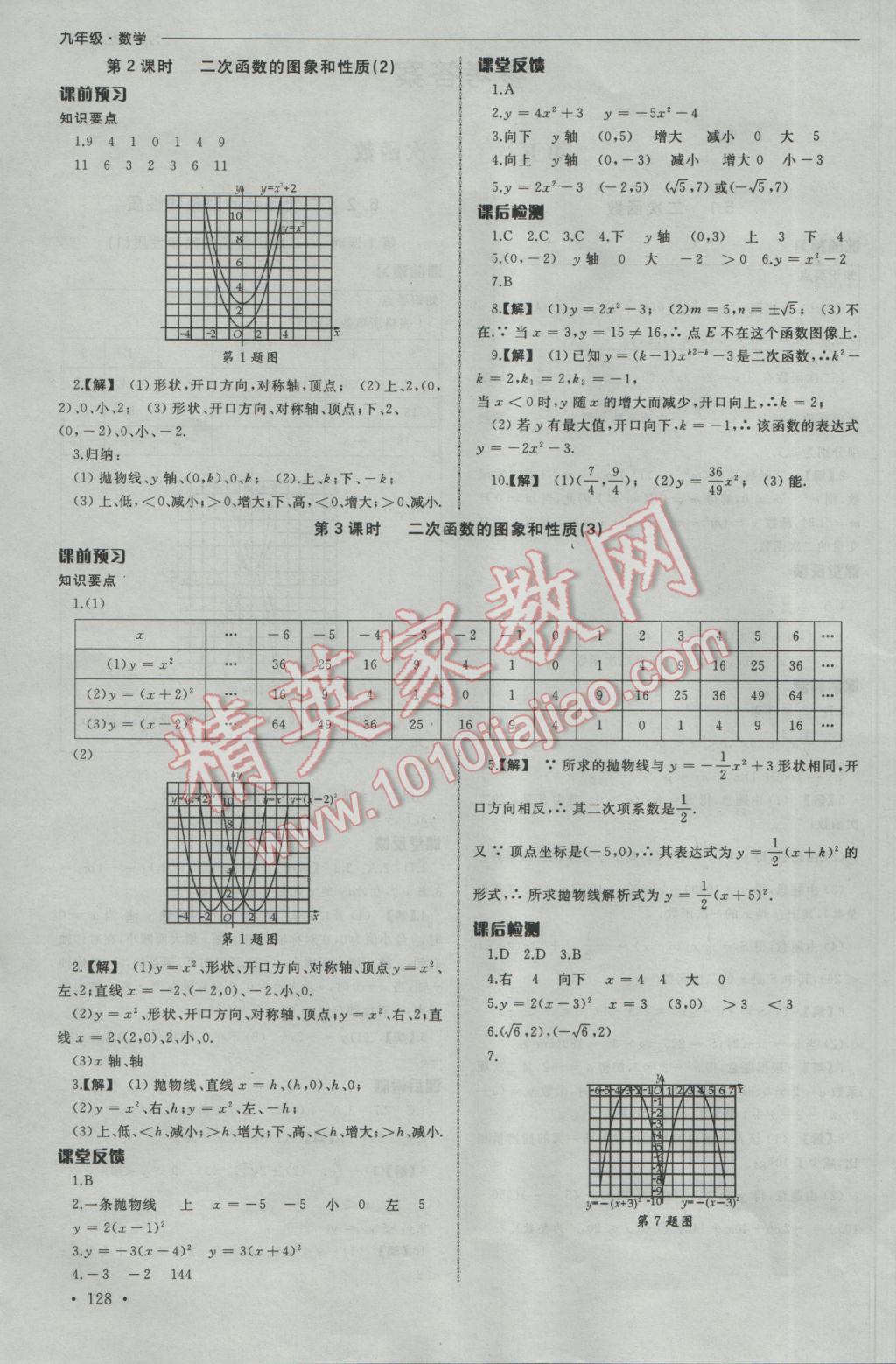 2017年為了燦爛的明天同步訓(xùn)練與拓展九年級(jí)數(shù)學(xué)下冊(cè)蘇科版 參考答案第2頁