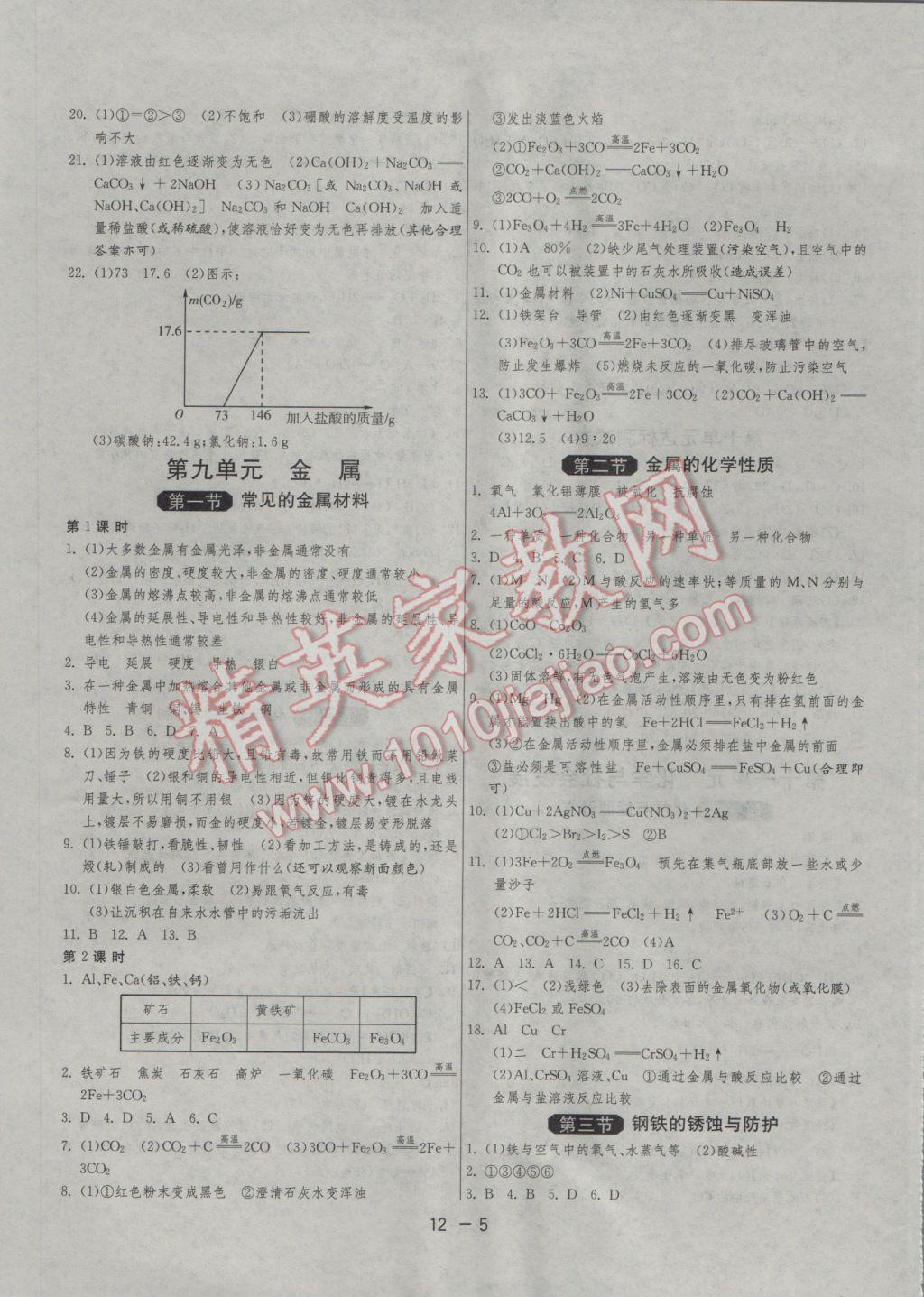 2017年1課3練單元達(dá)標(biāo)測試九年級化學(xué)下冊魯教版 參考答案第5頁