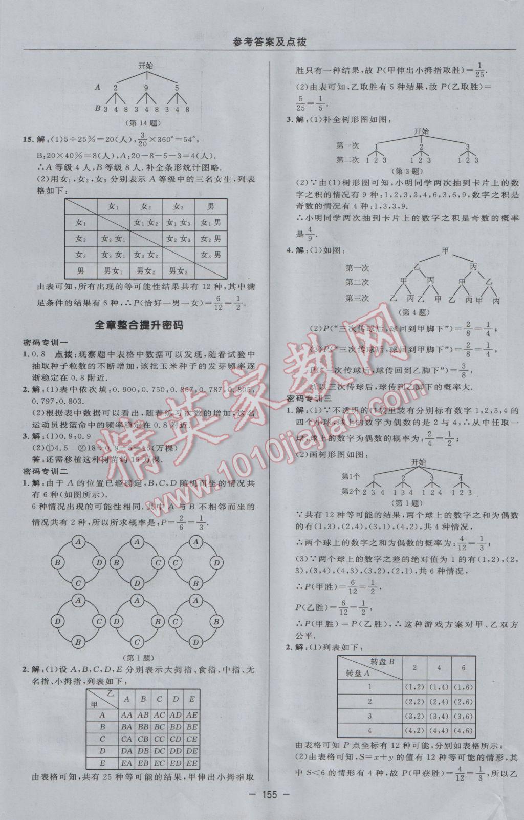 2017年綜合應(yīng)用創(chuàng)新題典中點九年級數(shù)學(xué)下冊冀教版 參考答案第37頁