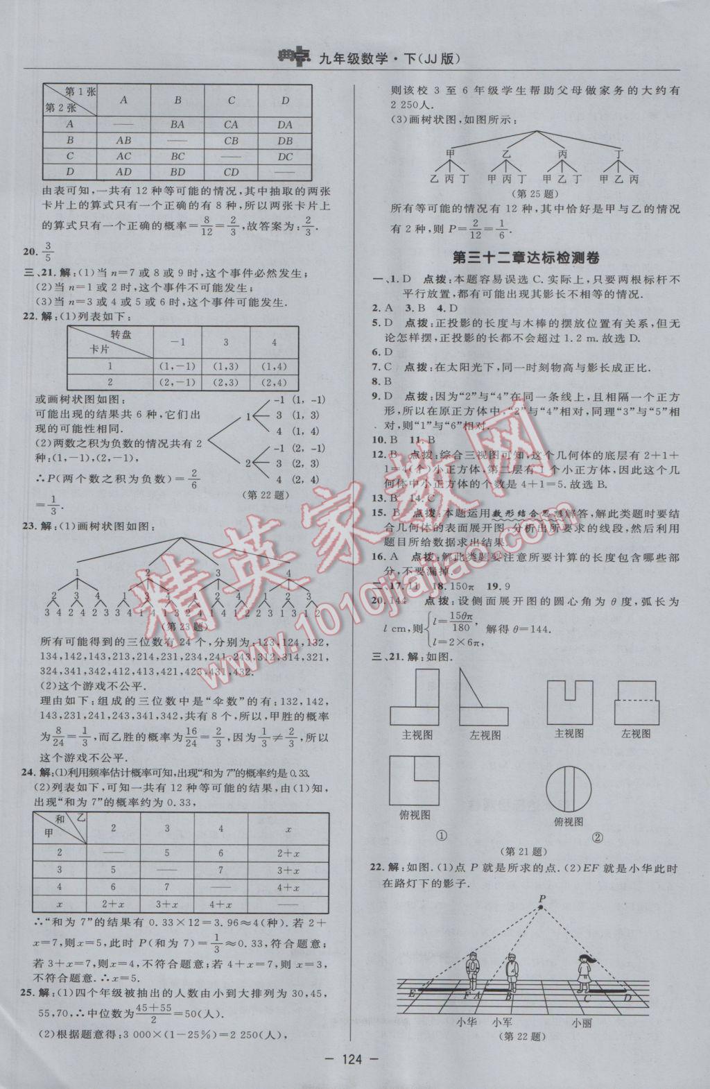 2017年綜合應用創(chuàng)新題典中點九年級數(shù)學下冊冀教版 參考答案第6頁