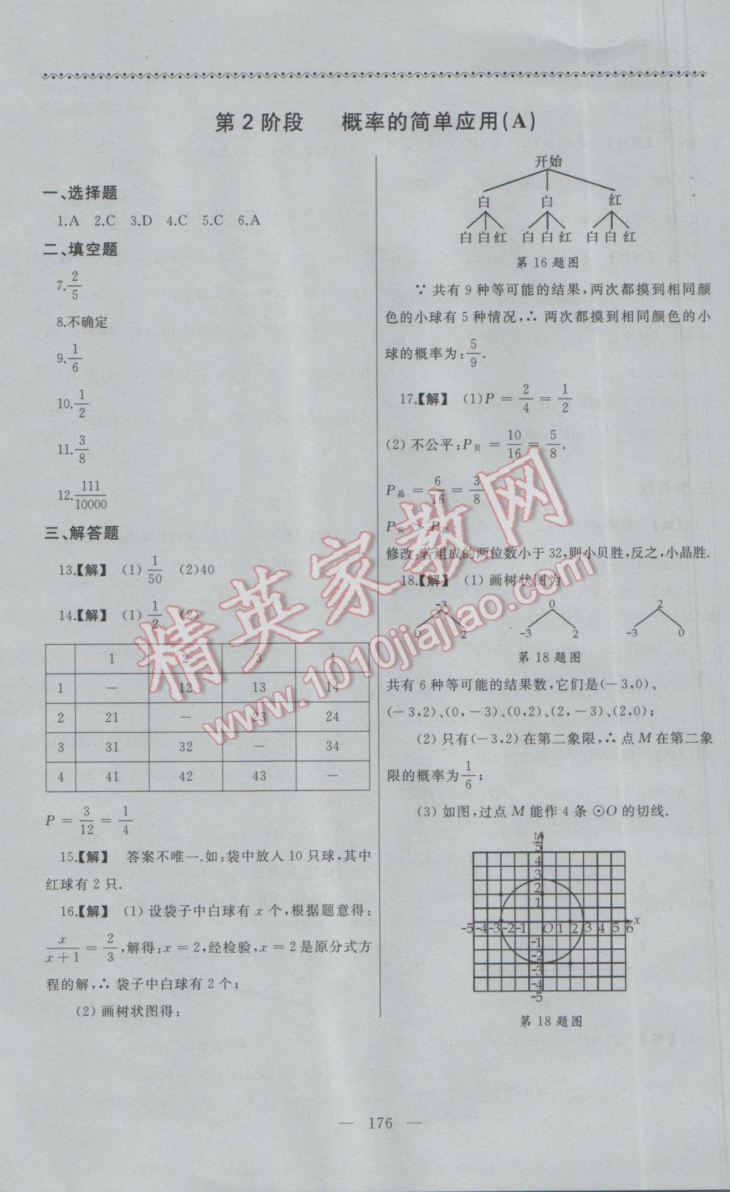 2017年為了燦爛的明天同步輔導(dǎo)與能力訓(xùn)練九年級數(shù)學(xué)下冊蘇科版 參考答案第28頁