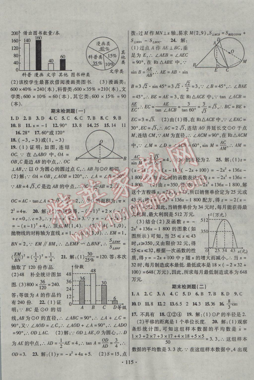 2017年暢優(yōu)新課堂九年級數(shù)學(xué)下冊華師大版 參考答案第14頁