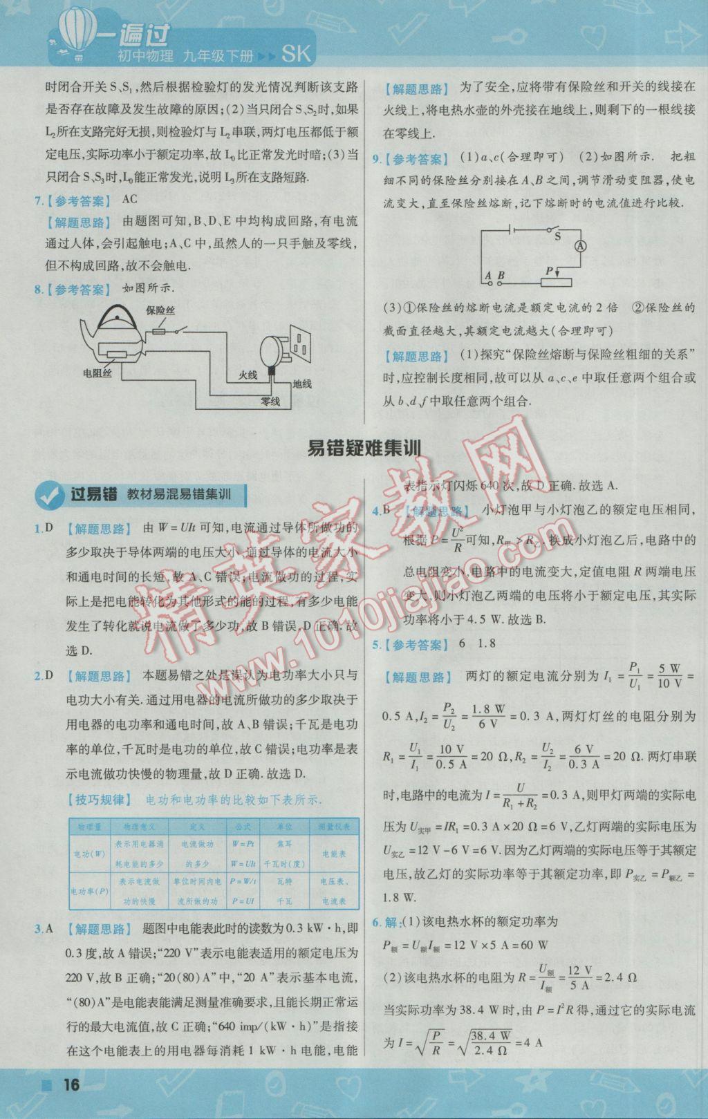 2017年一遍過初中物理九年級下冊蘇科版 參考答案第16頁