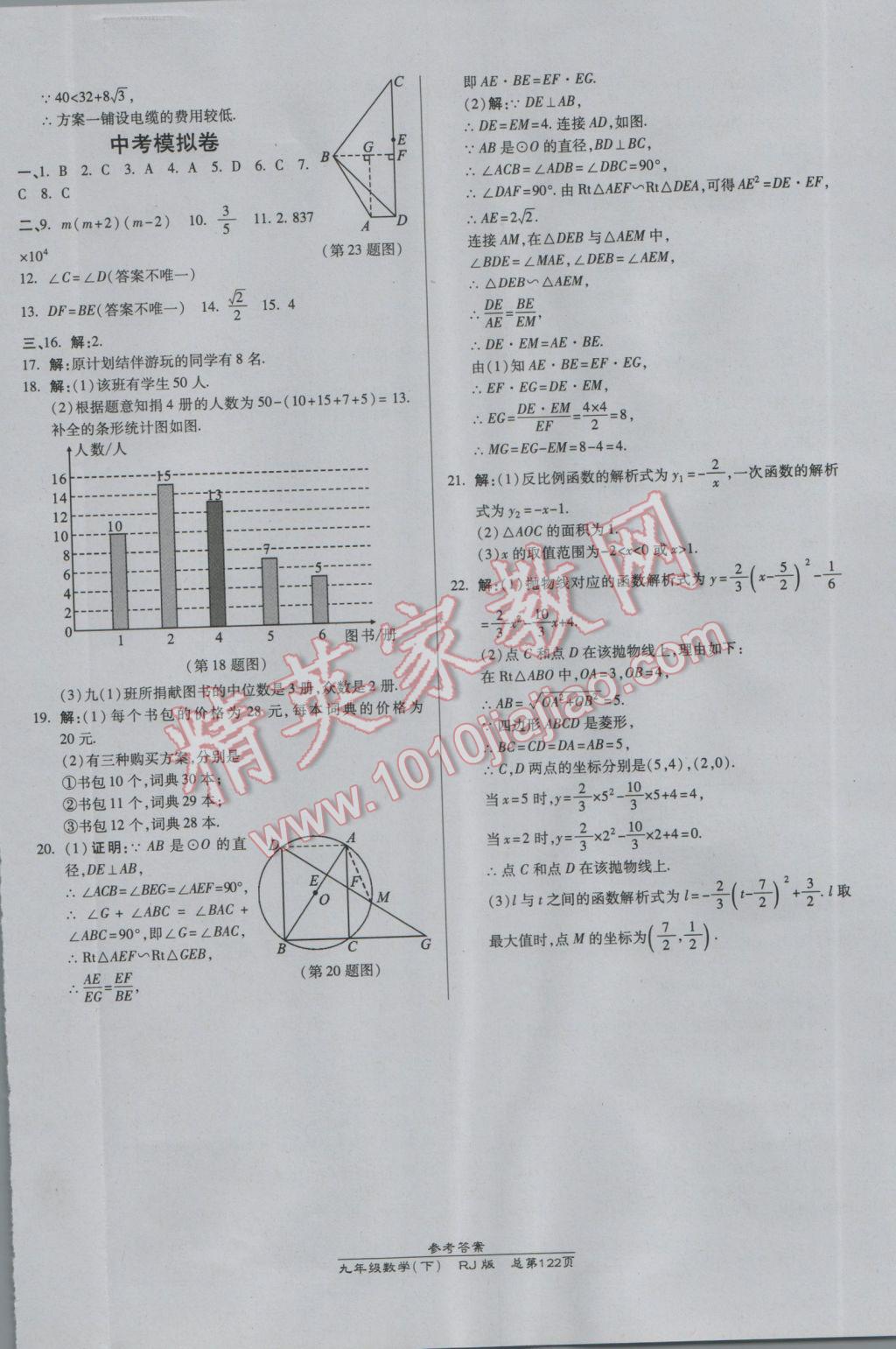 2017年高效课时通10分钟掌控课堂九年级数学下册人教版 参考答案第20页