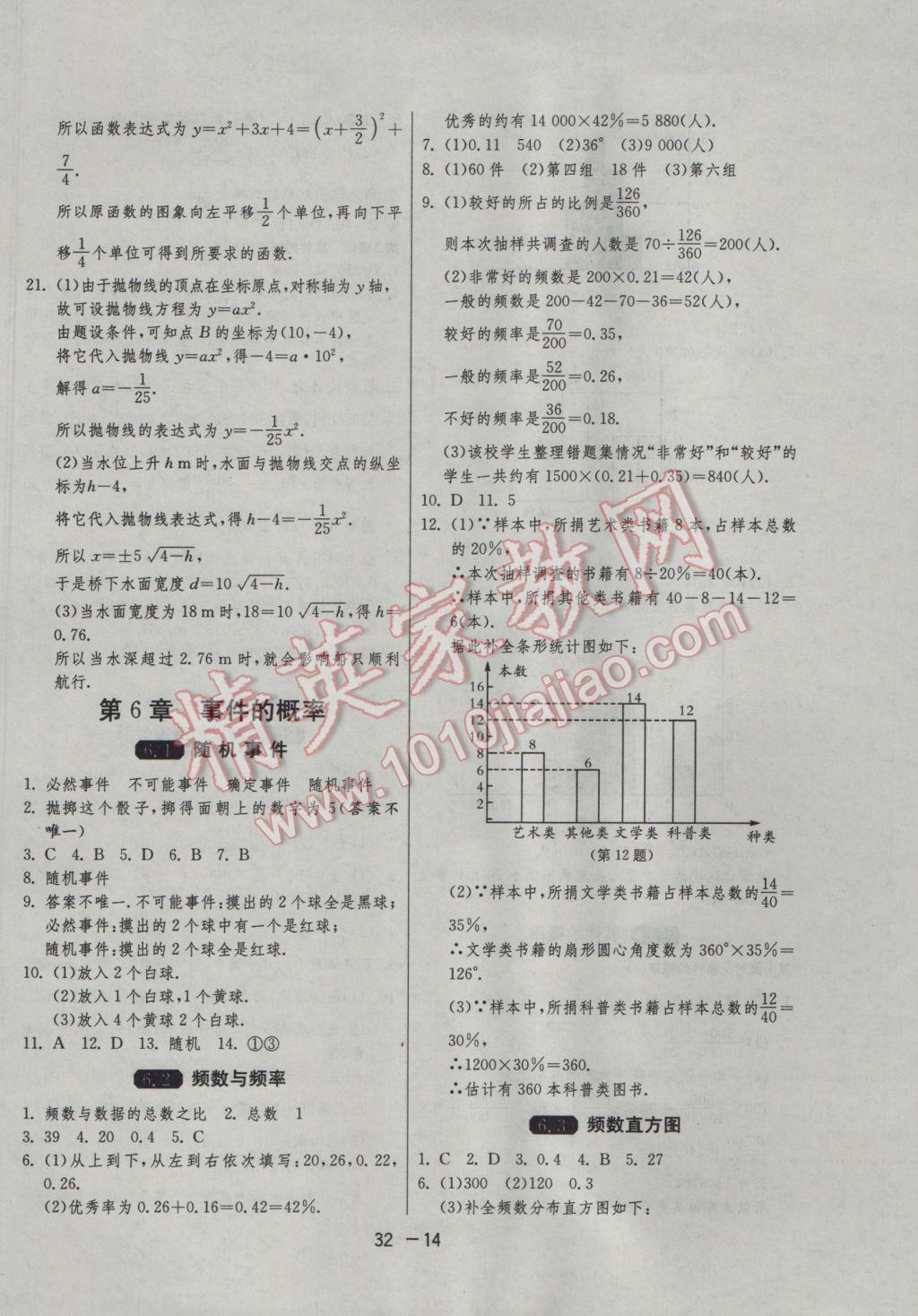 2017年1课3练单元达标测试九年级数学下册青岛版 参考答案第14页