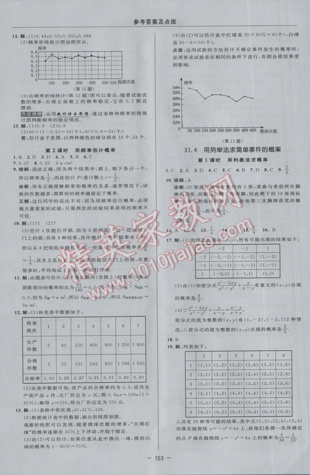 2017年综合应用创新题典中点九年级数学下册冀教版 参考答案第35页