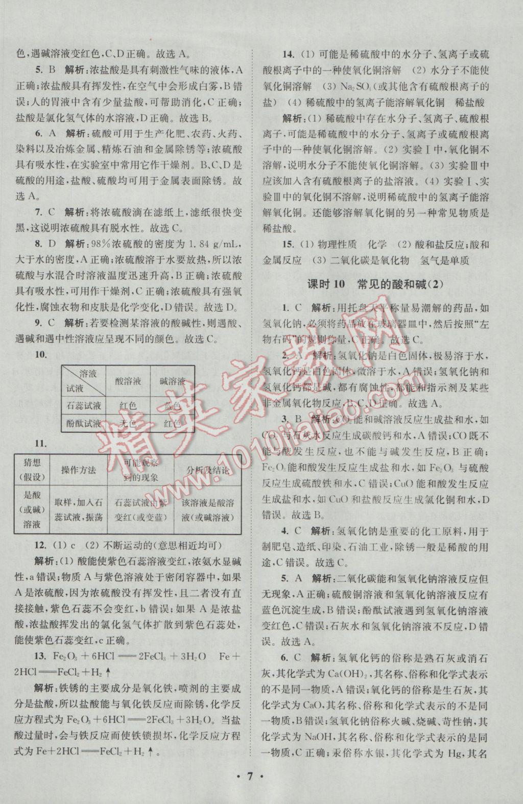 2017年初中化學(xué)小題狂做九年級(jí)下冊(cè)人教版基礎(chǔ)版 參考答案第7頁