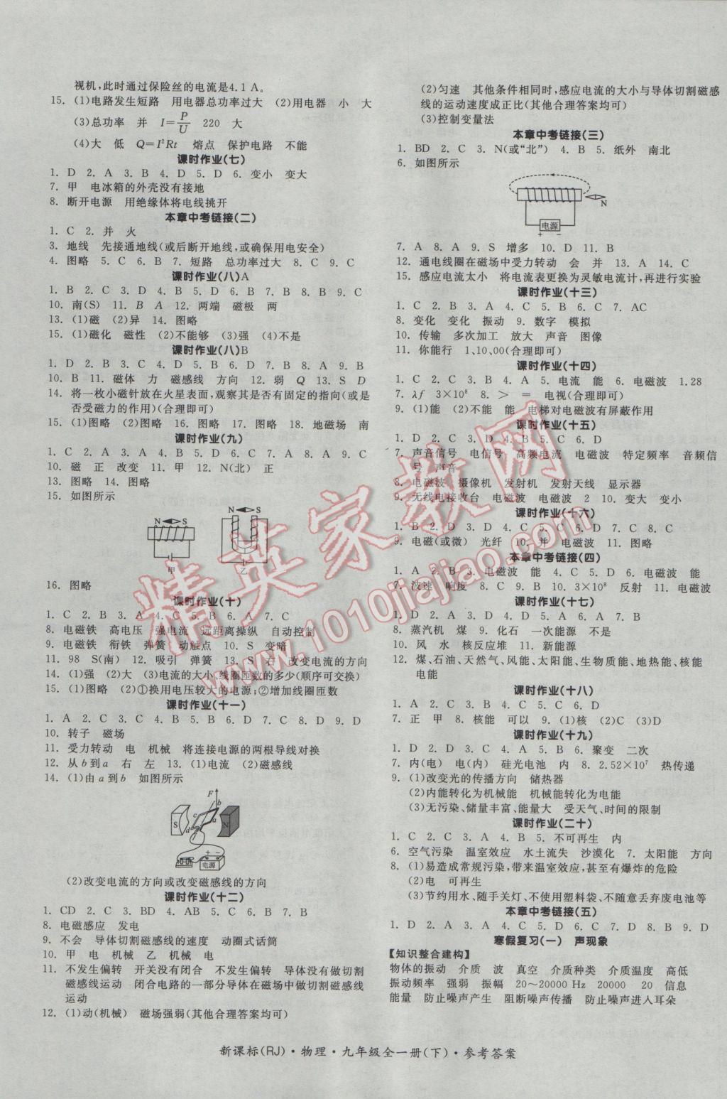 2016年全品學(xué)練考九年級(jí)物理全一冊(cè)下人教版河北專版 參考答案第5頁(yè)