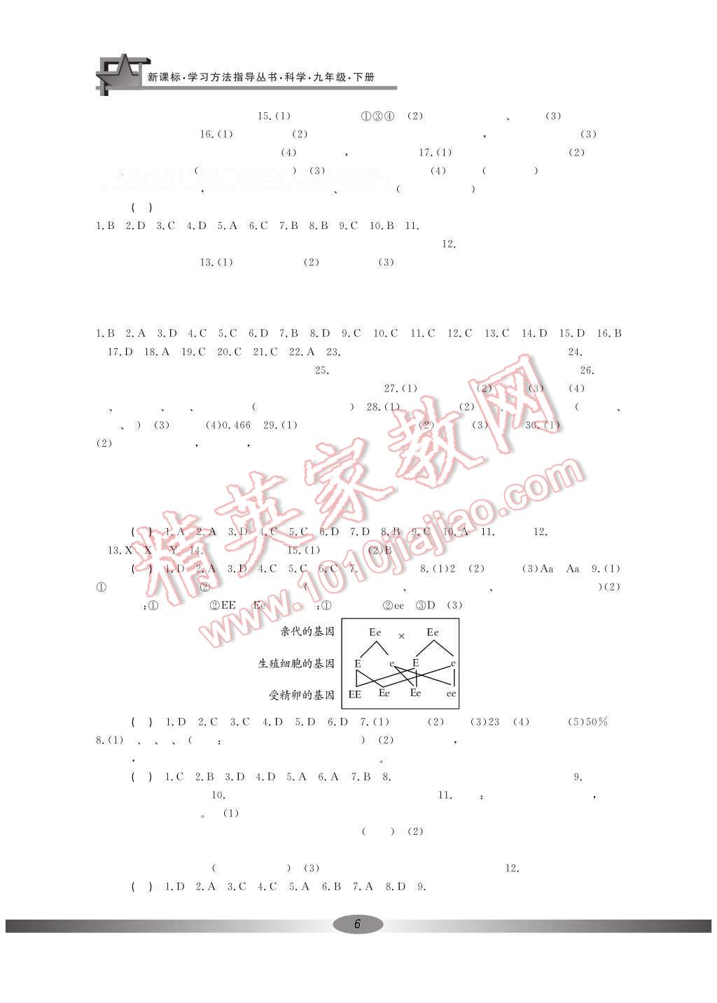 2016年新課標(biāo)學(xué)習(xí)方法指導(dǎo)叢書九年級(jí)科學(xué)下冊(cè) 參考答案第11頁(yè)