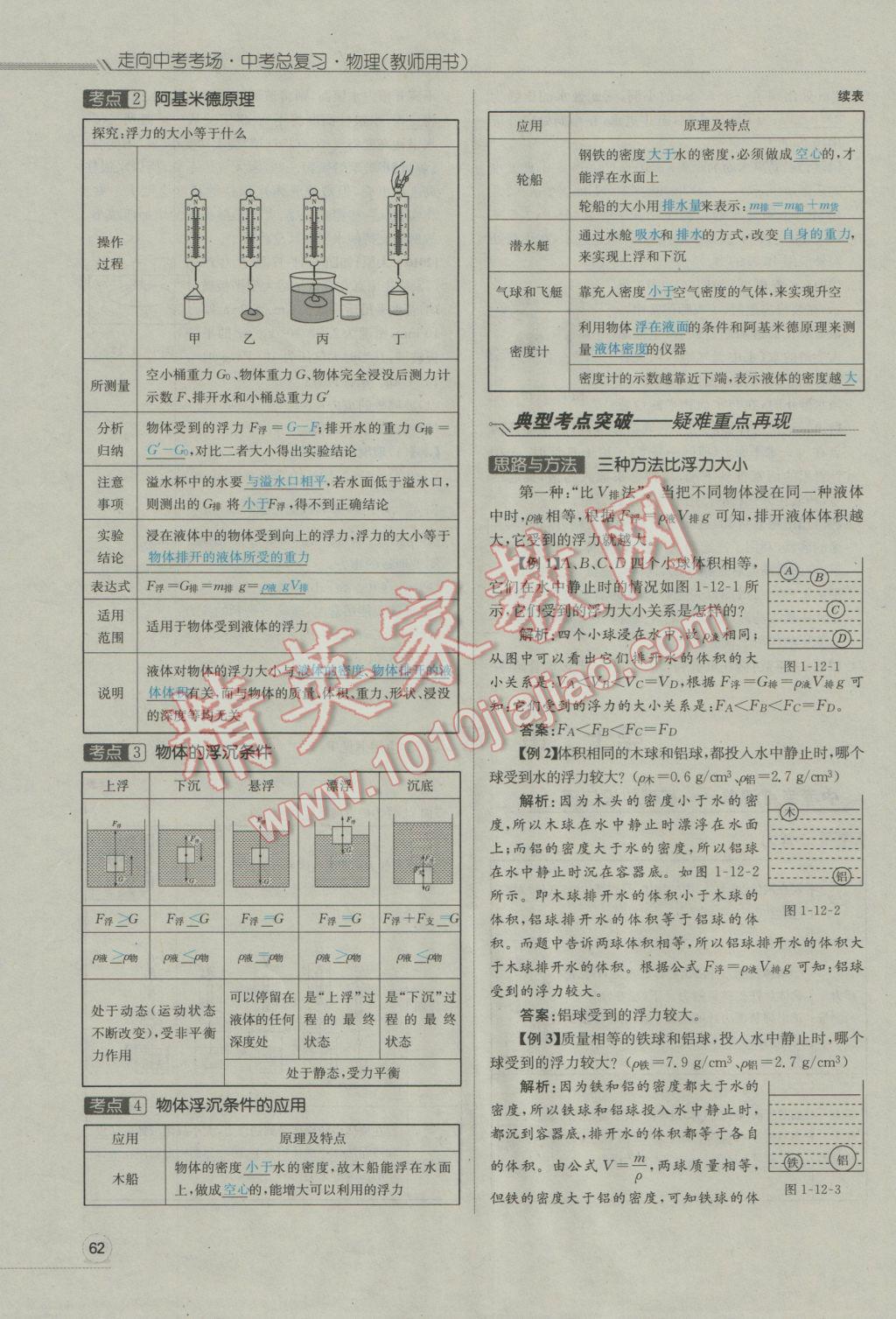 2017年走向中考考場南充中考中考總復習物理人教版 第一部分第一講到第十三講第63頁