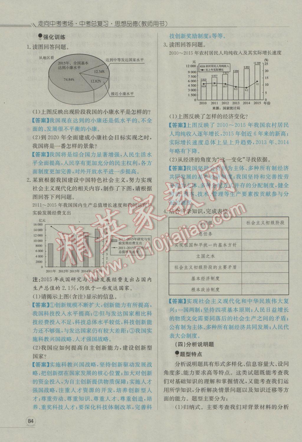 2017年走向中考考場南充中考中考總復習思想品德人教版 第二部分中考復習攻略第106頁