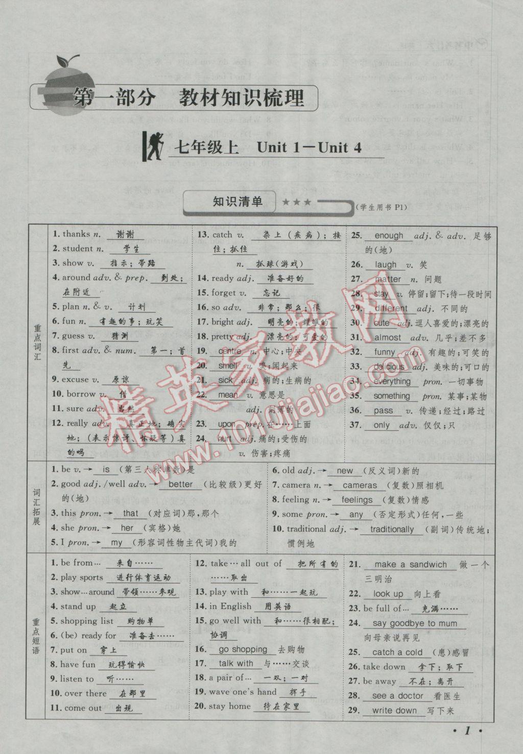 2017年河北中考考什么英语冀教版 第一部分教材知识梳理七年级第2页