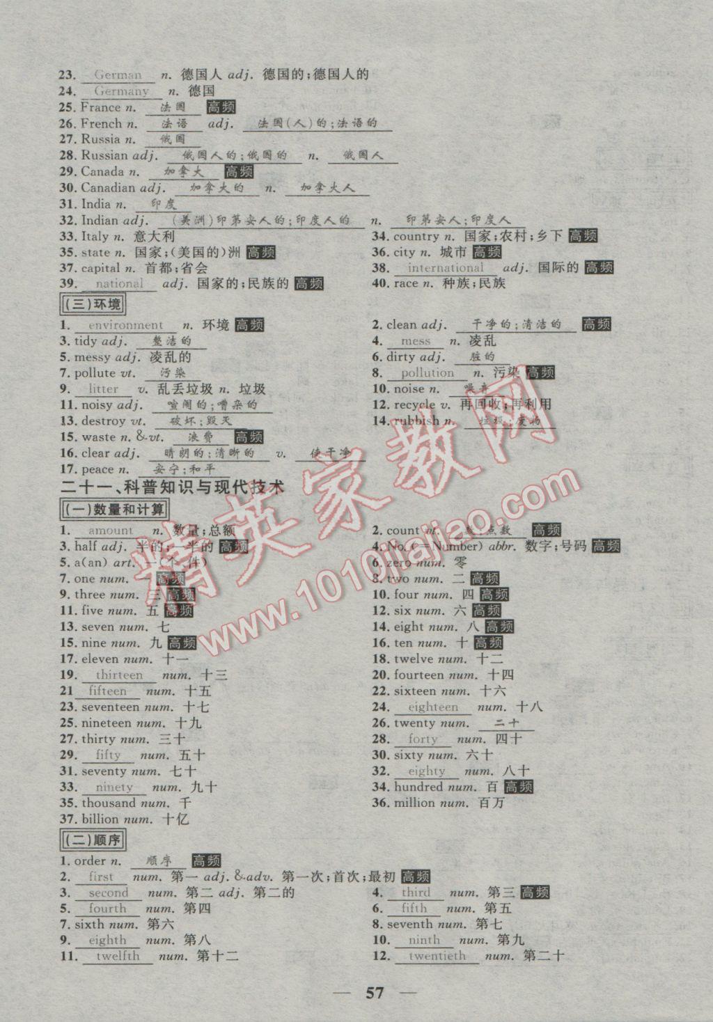 2017年中考试题专题训练英语河北专版 参考答案第58页