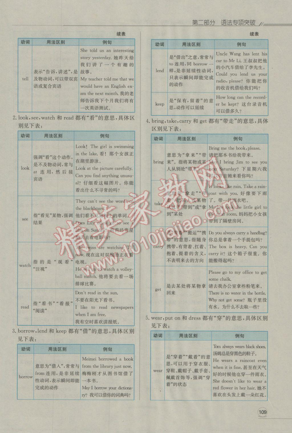 2017年走向中考考场南充中考中考总复习英语人教版 第二部分语法专项突破第164页