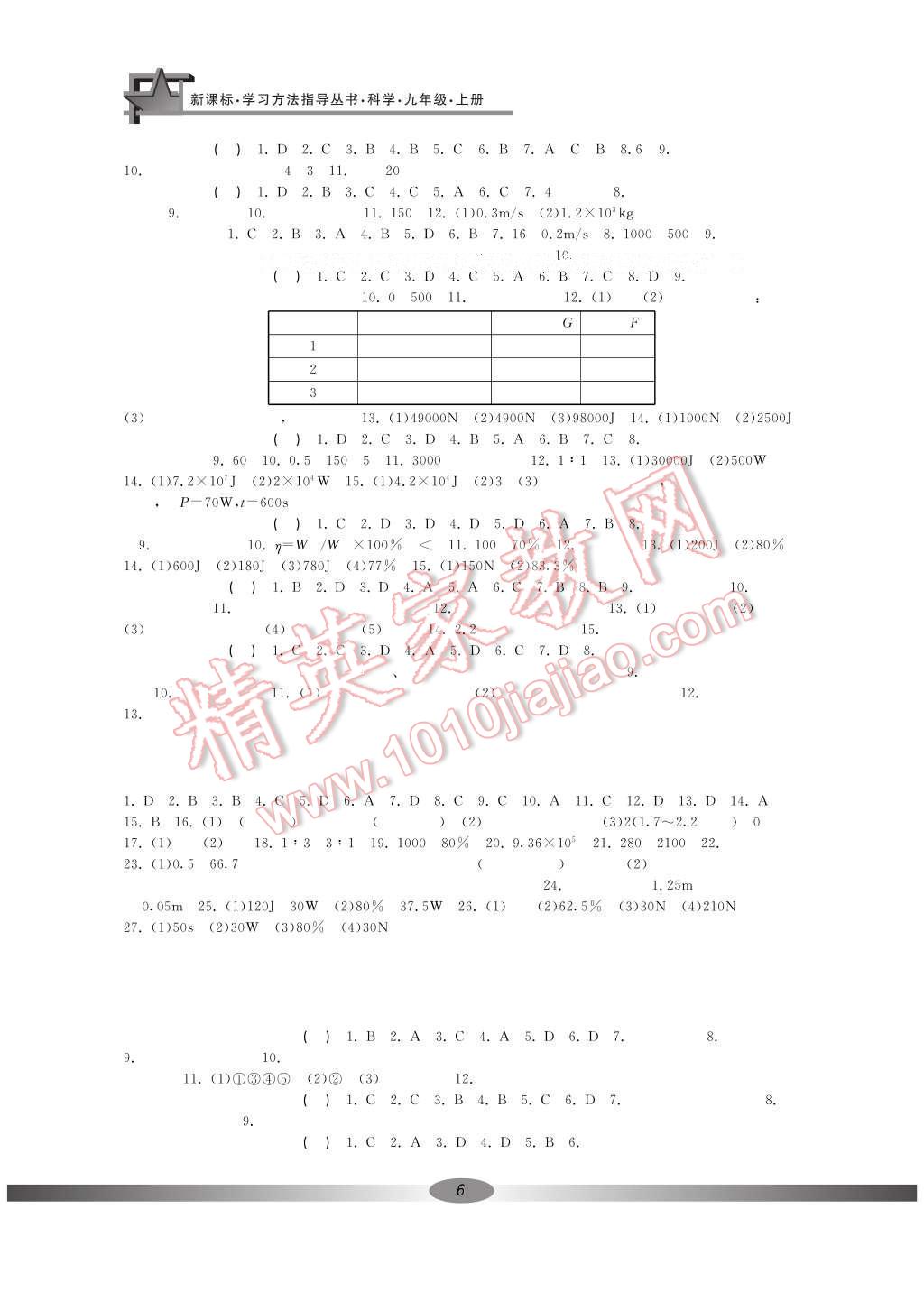 2016年新課標(biāo)學(xué)習(xí)方法指導(dǎo)叢書九年級科學(xué)上冊 參考答案第13頁