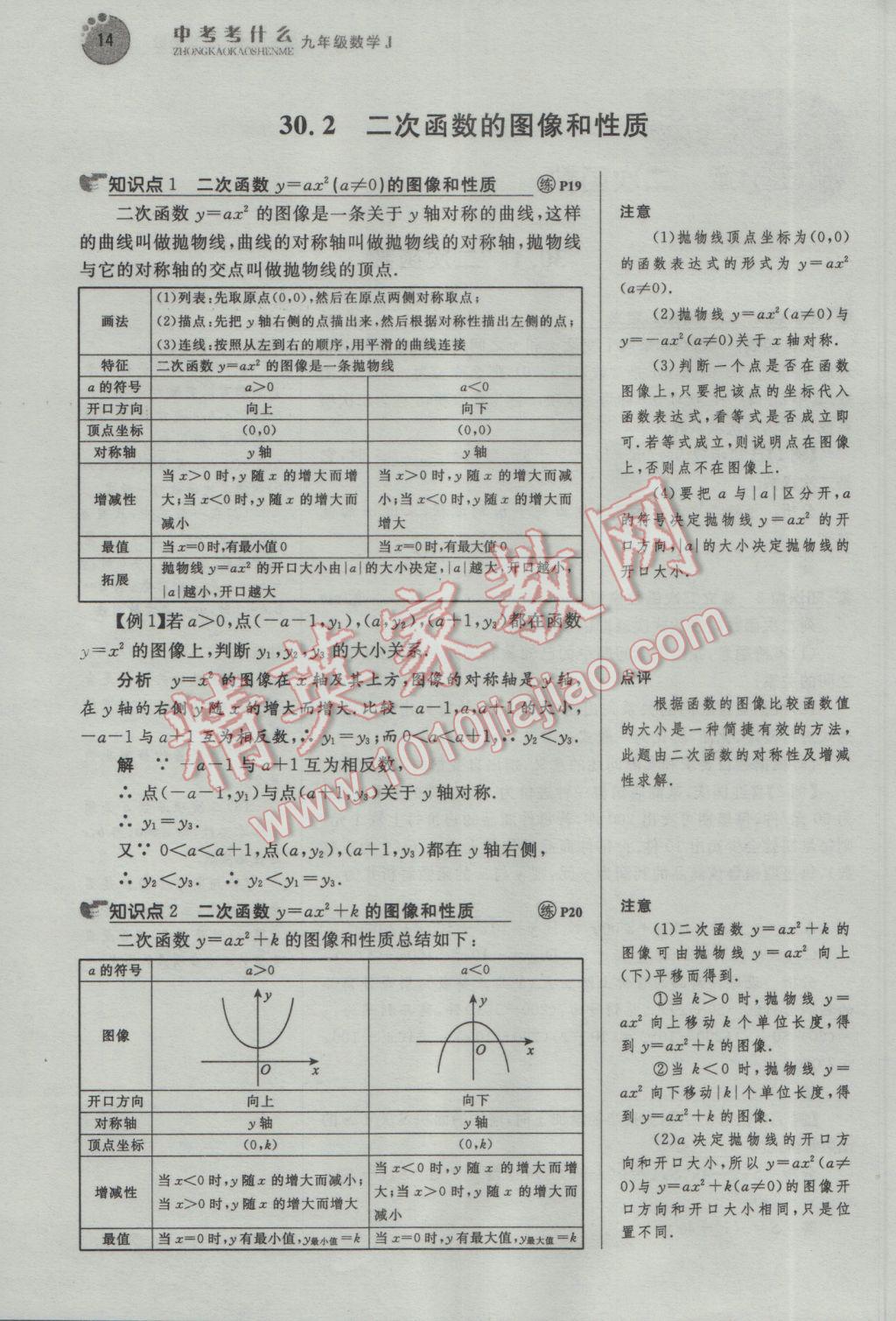 2017年中考考什么九年級數(shù)學下冊冀教版 名師精講第14頁