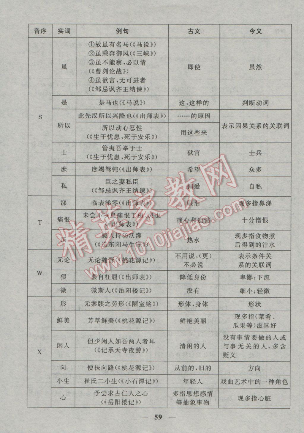 2017年中考試題專題訓(xùn)練語文河北專版 參考答案第60頁