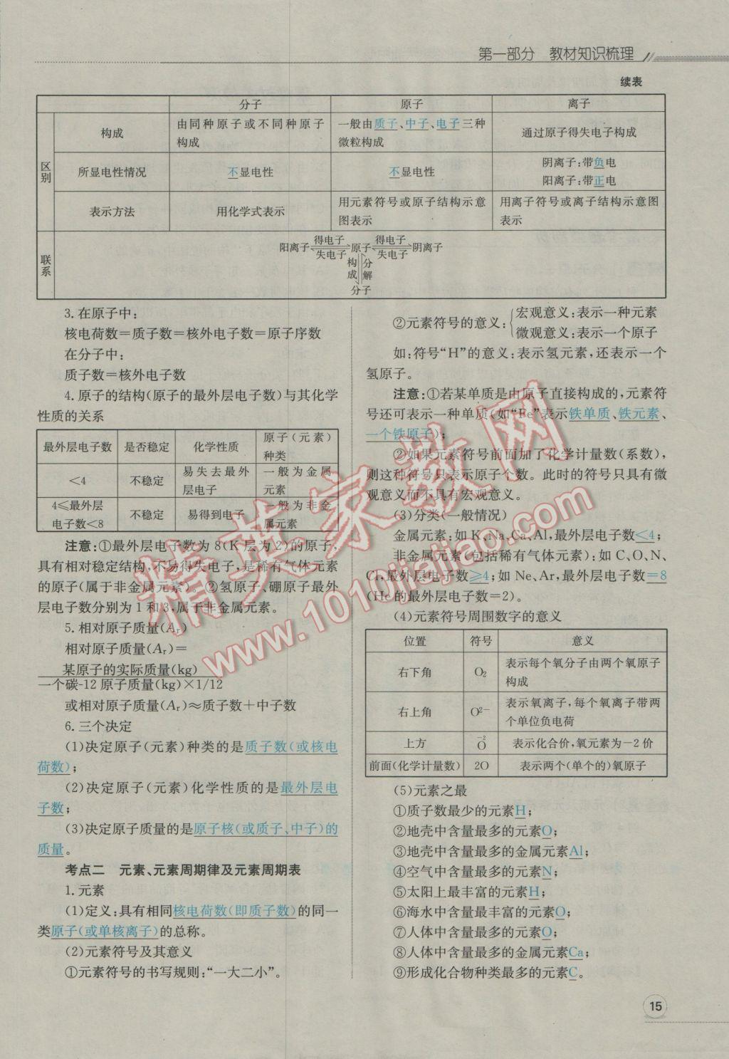 2017年走向中考考场南充中考中考总复习化学人教版 第一部分教材知识梳理第60页