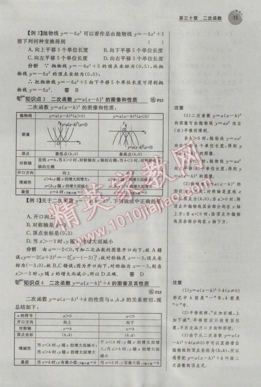 2017年中考考什么九年級(jí)數(shù)學(xué)下冊(cè)冀教版 名師精講第15頁(yè)