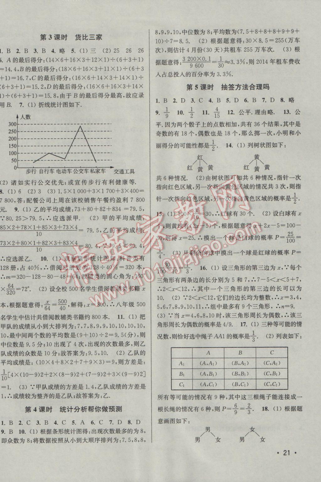 2017年百分百訓(xùn)練九年級數(shù)學(xué)下冊江蘇版 參考答案第21頁