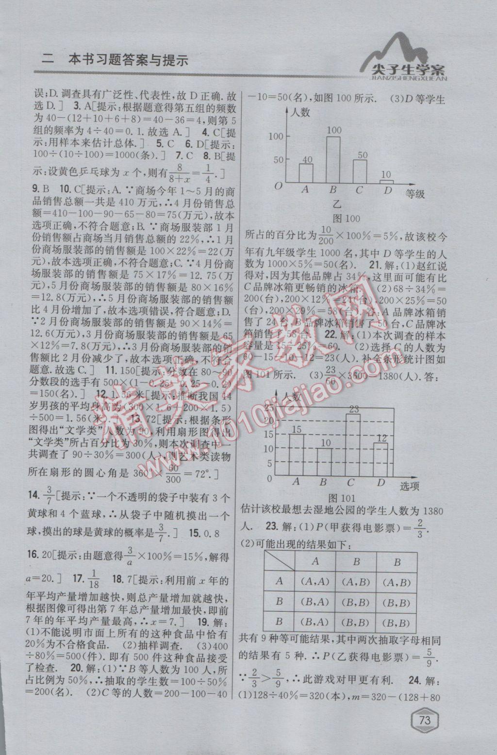 2017年尖子生学案九年级数学下册苏科版 参考答案第43页