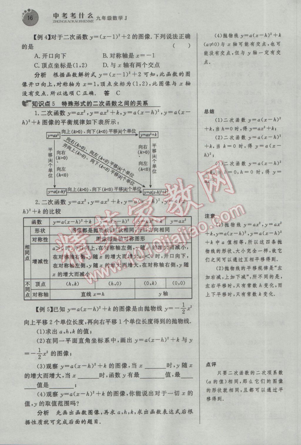 2017年中考考什么九年級數(shù)學(xué)下冊冀教版 名師精講第16頁